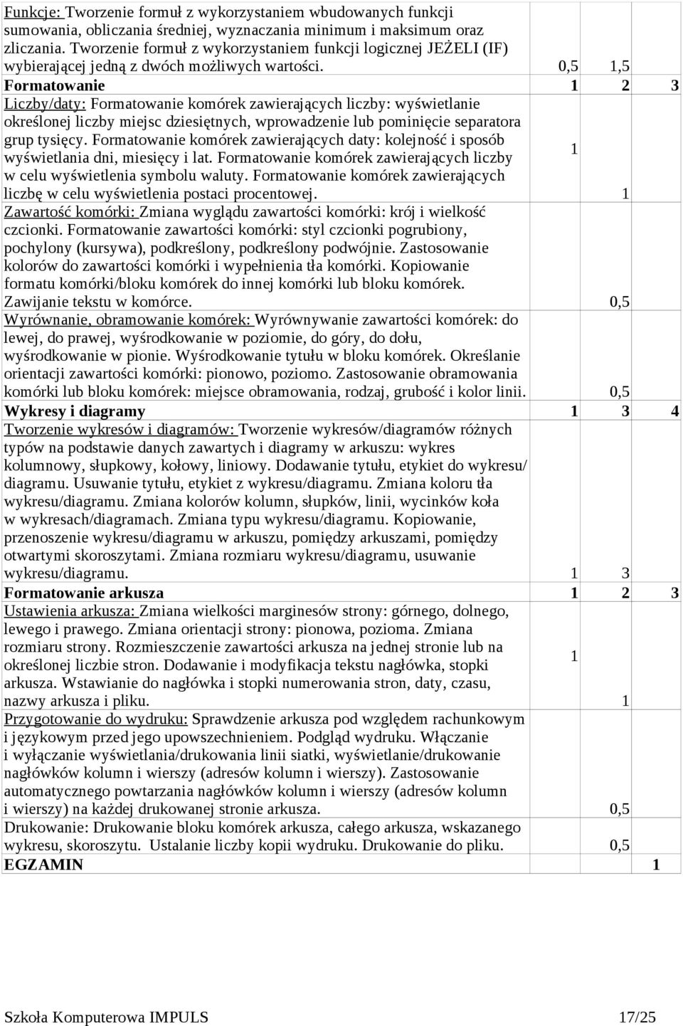 0,5 1,5 Formatowanie 1 2 3 Liczby/daty: Formatowanie komórek zawierających liczby: wyświetlanie określonej liczby miejsc dziesiętnych, wprowadzenie lub pominięcie separatora grup tysięcy.