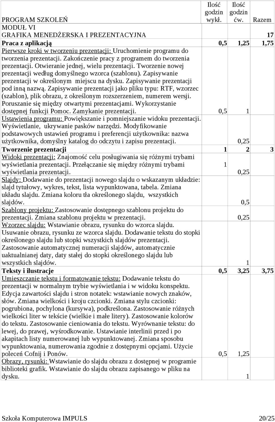 Zakończenie pracy z programem do tworzenia prezentacji. Otwieranie jednej, wielu prezentacji. Tworzenie nowej prezentacji według domyślnego wzorca (szablonu).