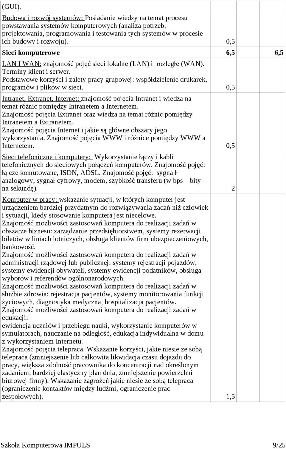 rozwoju). 0,5 Sieci komputerowe 6,5 6,5 LAN I WAN: znajomość pojęć sieci lokalne (LAN) i rozległe (WAN). Terminy klient i serwer.