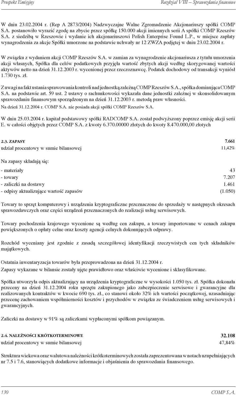 02.2004 r. W związku z wydaniem akcji COMP Rzeszów S.A.