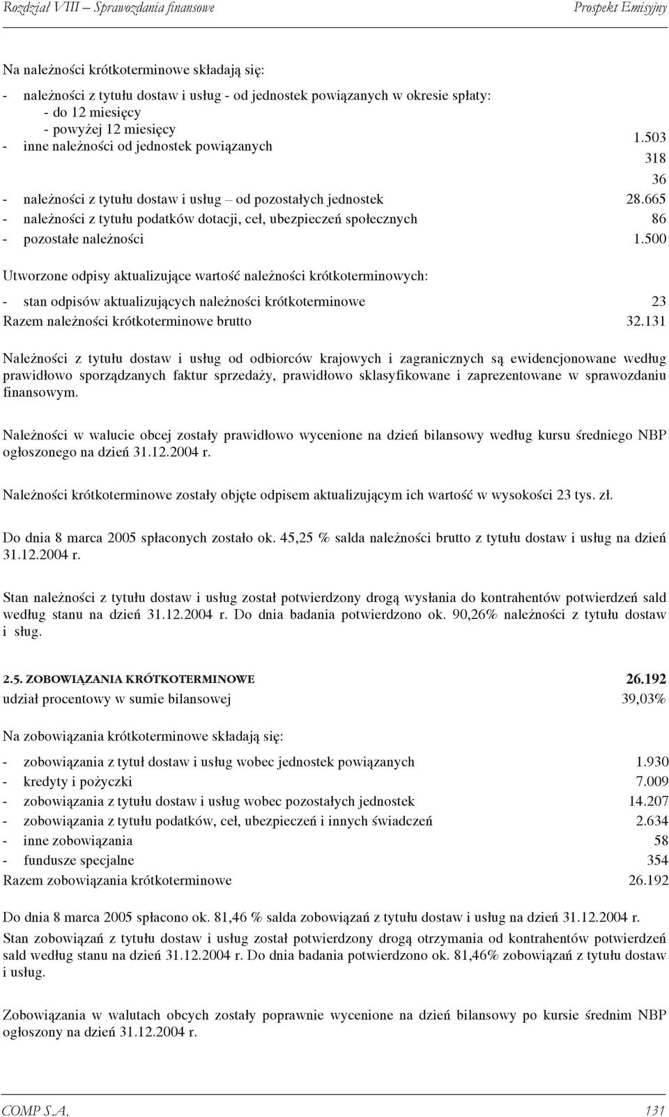665 - należności z tytułu podatków dotacji, ceł, ubezpieczeń społecznych 86 - pozostałe należności 1.
