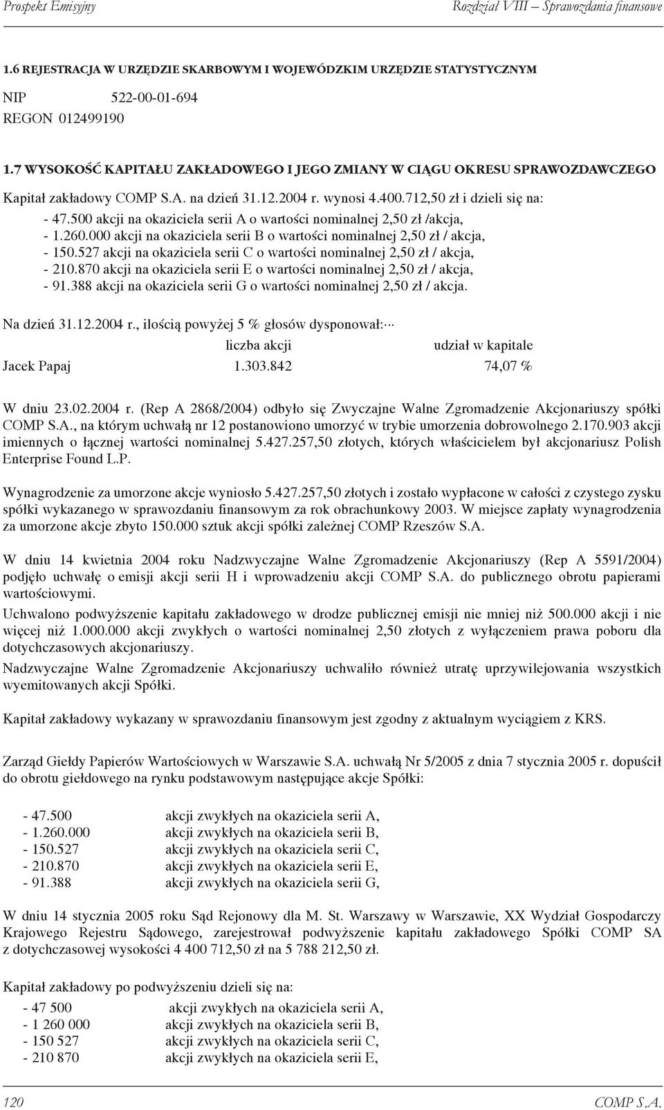 500 akcji na okaziciela serii A o wartości nominalnej 2,50 zł /akcja, - 1.260.000 akcji na okaziciela serii B o wartości nominalnej 2,50 zł / akcja, - 150.