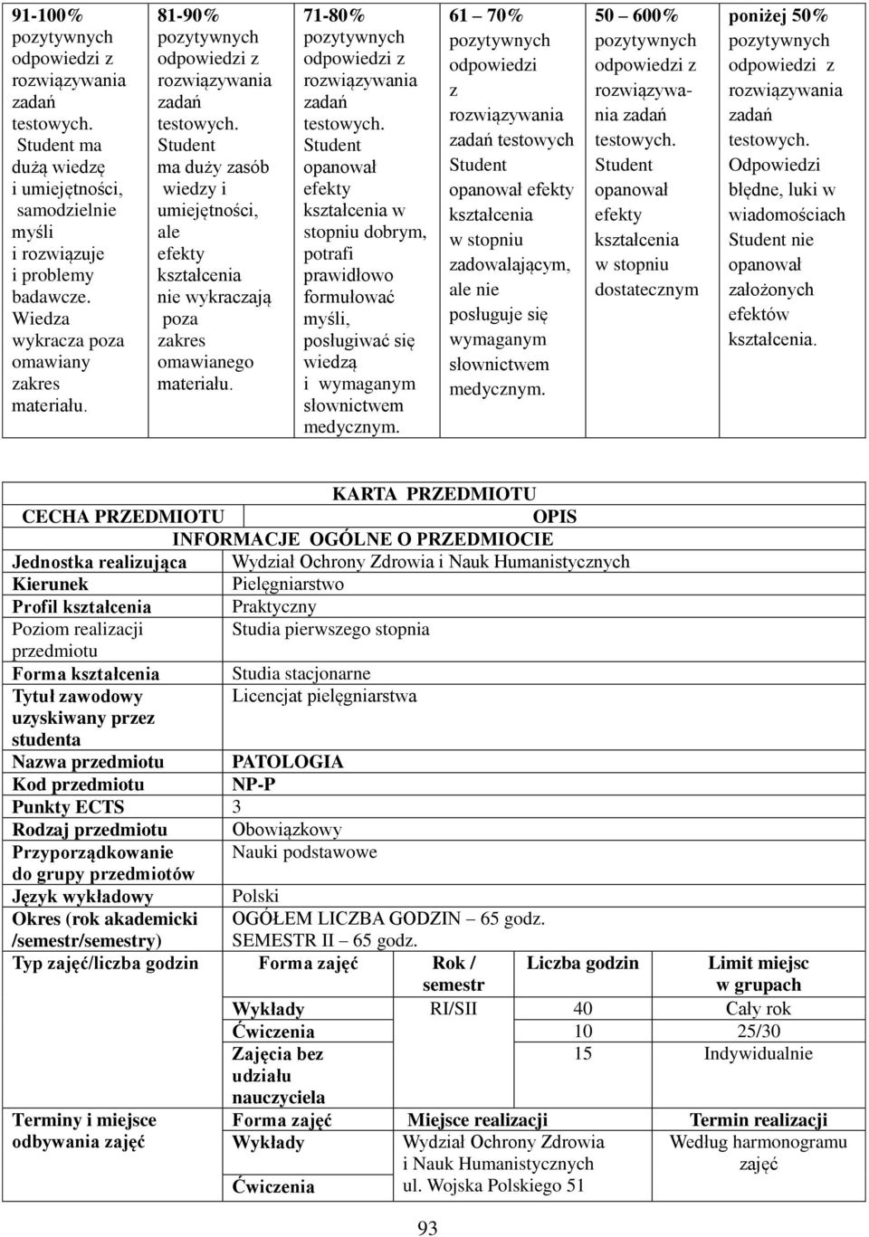 Student opanował efekty kształcenia w stopniu dobrym, potrafi prawidłowo formułować myśli, posługiwać się wiedzą i wymaganym słownictwem medycznym.