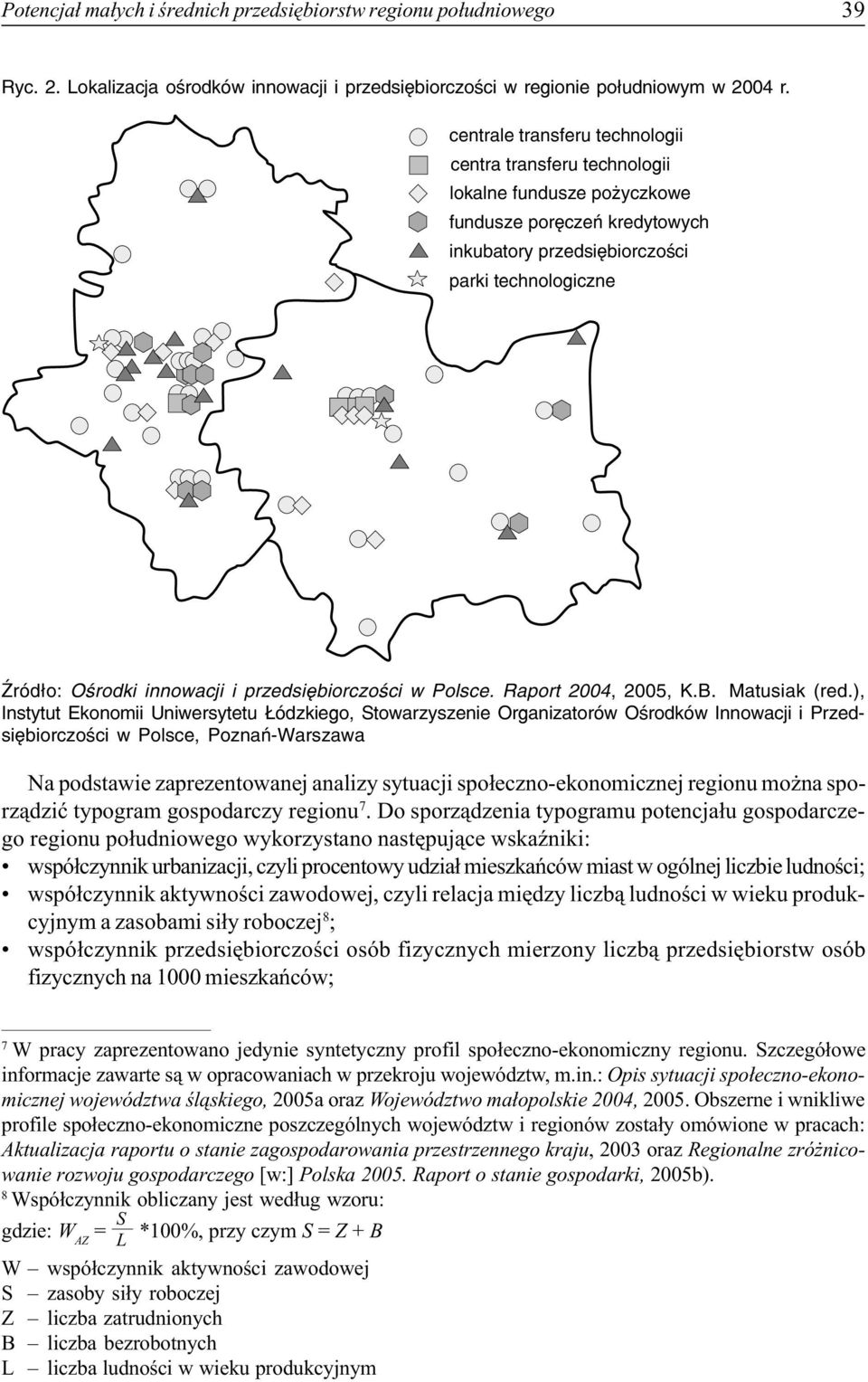 przedsiêbiorczoœci w Polsce. Raport 2004, 2005, K.B. Matusiak (red.