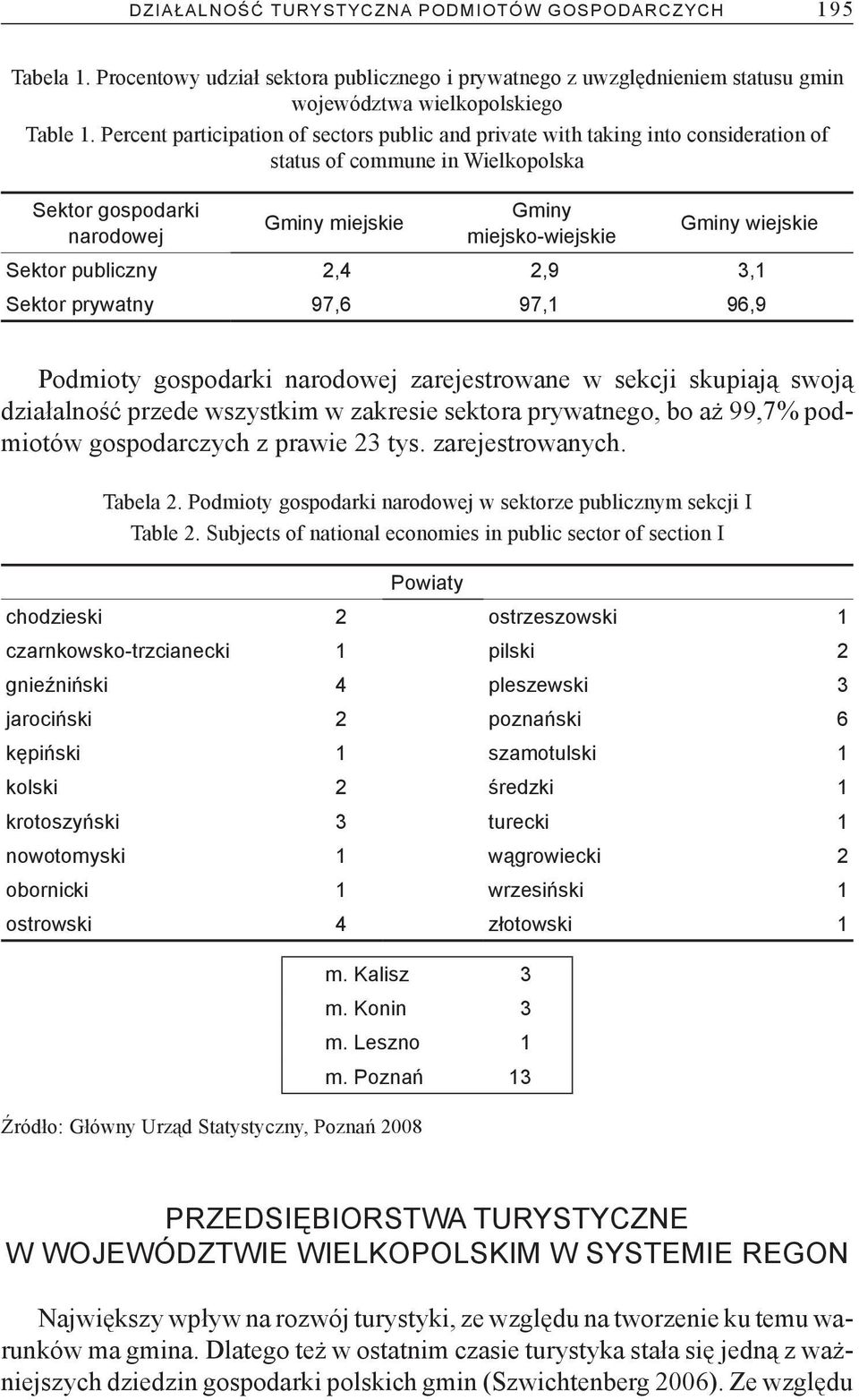 wiejskie Sektor publiczny 2,4 2,9 3,1 Sektor prywatny 97,6 97,1 96,9 Podmioty gospodarki narodowej zarejestrowane w sekcji skupiają swoją działalność przede wszystkim w zakresie sektora prywatnego,