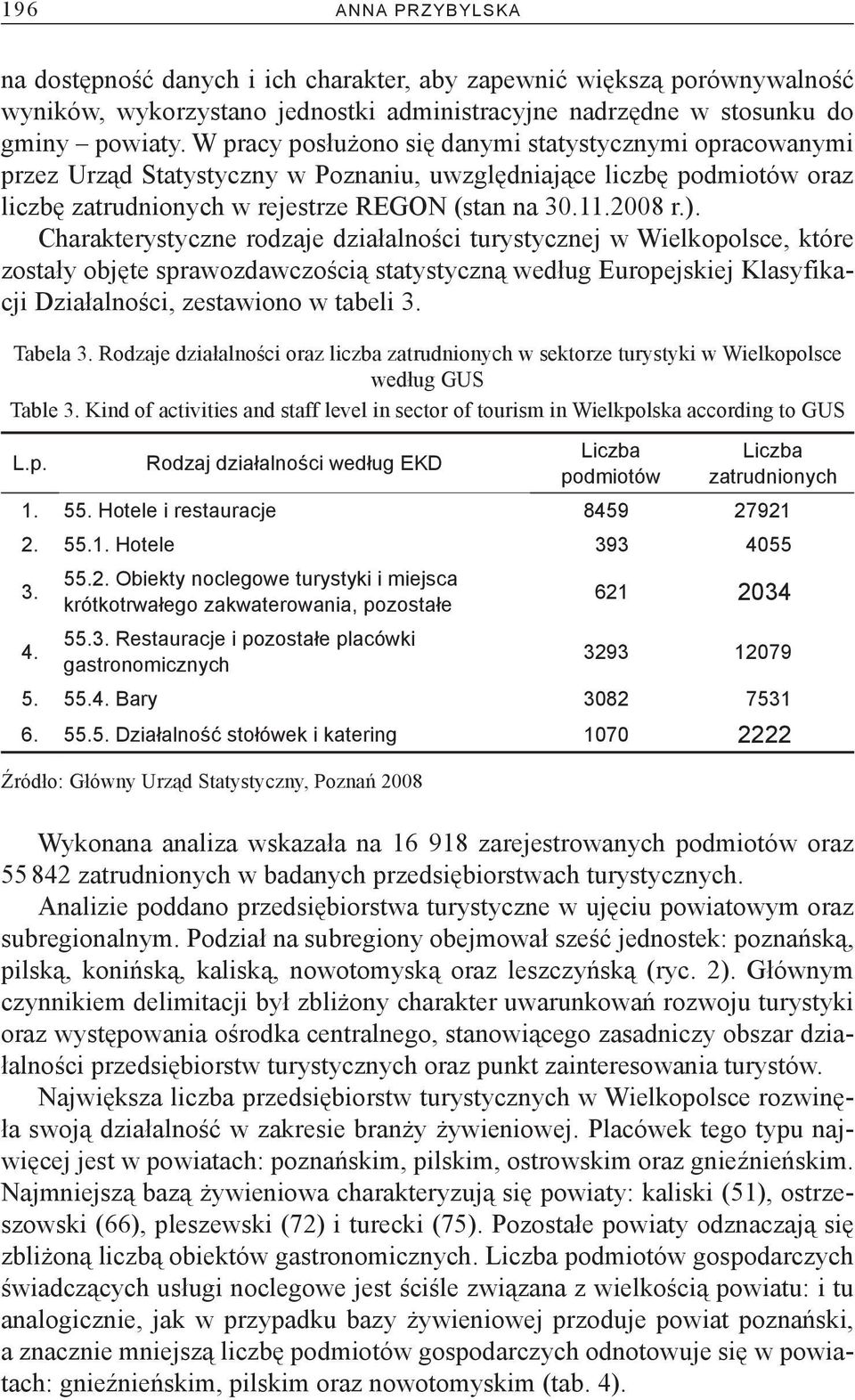 Charakterystyczne rodzaje działalności turystycznej w Wielkopolsce, które zostały objęte sprawozdawczością statystyczną według Europejskiej Klasyfikacji Działalności, zestawiono w tabeli 3. Tabela 3.