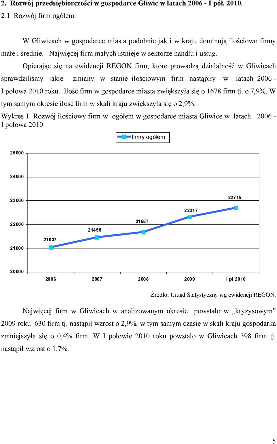 Opierając się na ewidencji REGON firm, które prowadzą działalność w Gliwicach sprawdziliśmy jakie zmiany w stanie ilościowym firm nastąpiły w latach 2006 - I połowa 2010 roku.