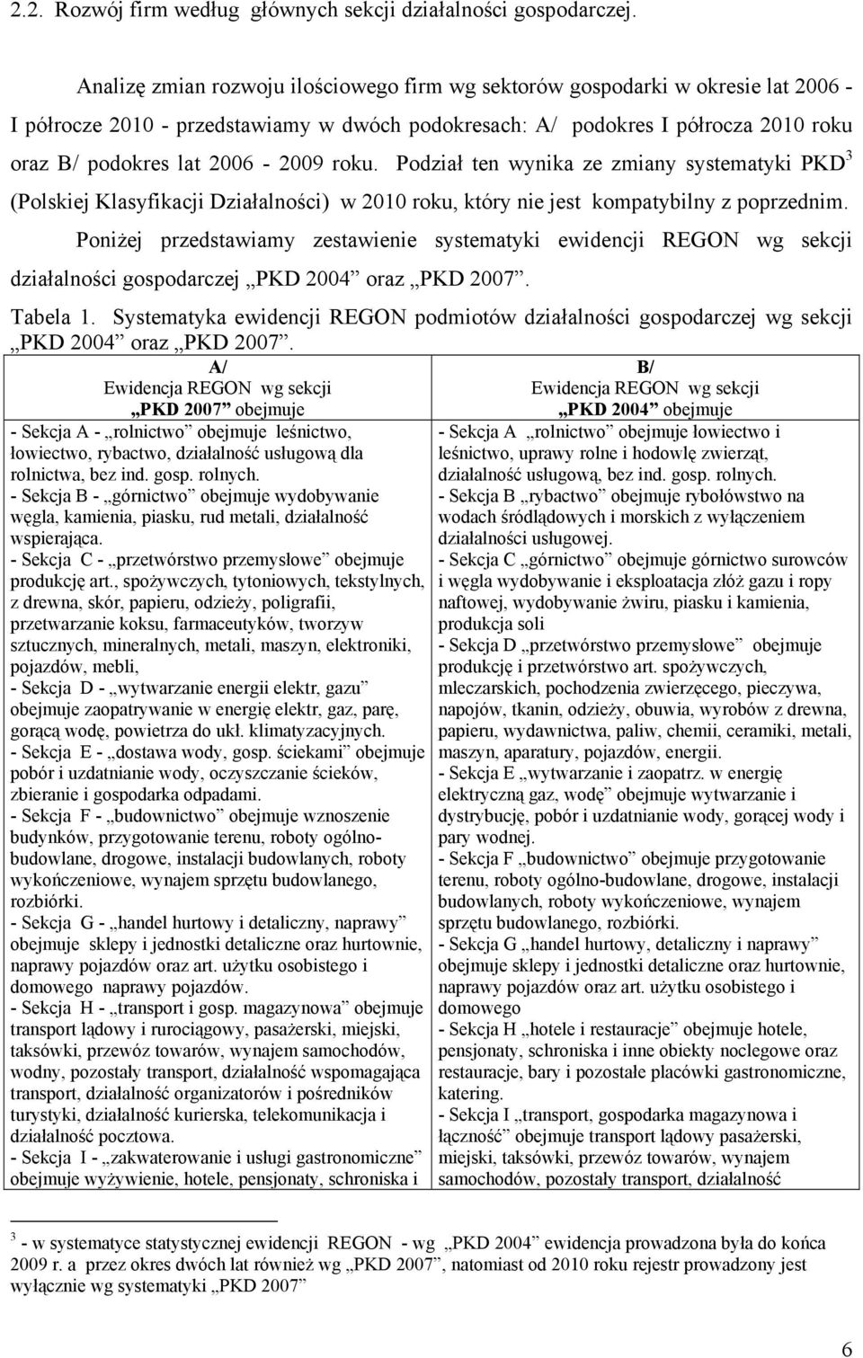 roku. Podział ten wynika ze zmiany systematyki PKD 3 (Polskiej Klasyfikacji Działalności) w 2010 roku, który nie jest kompatybilny z poprzednim.