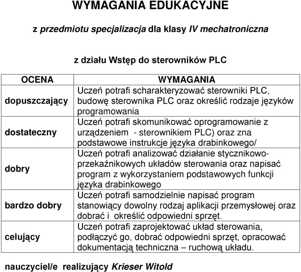 stycznikowoprzekaźnikowych układów sterowania oraz napisać program z wykorzystaniem podstawowych funkcji języka drabinkowego Uczeń potrafi samodzielnie napisać program stanowiący dowolny rodzaj