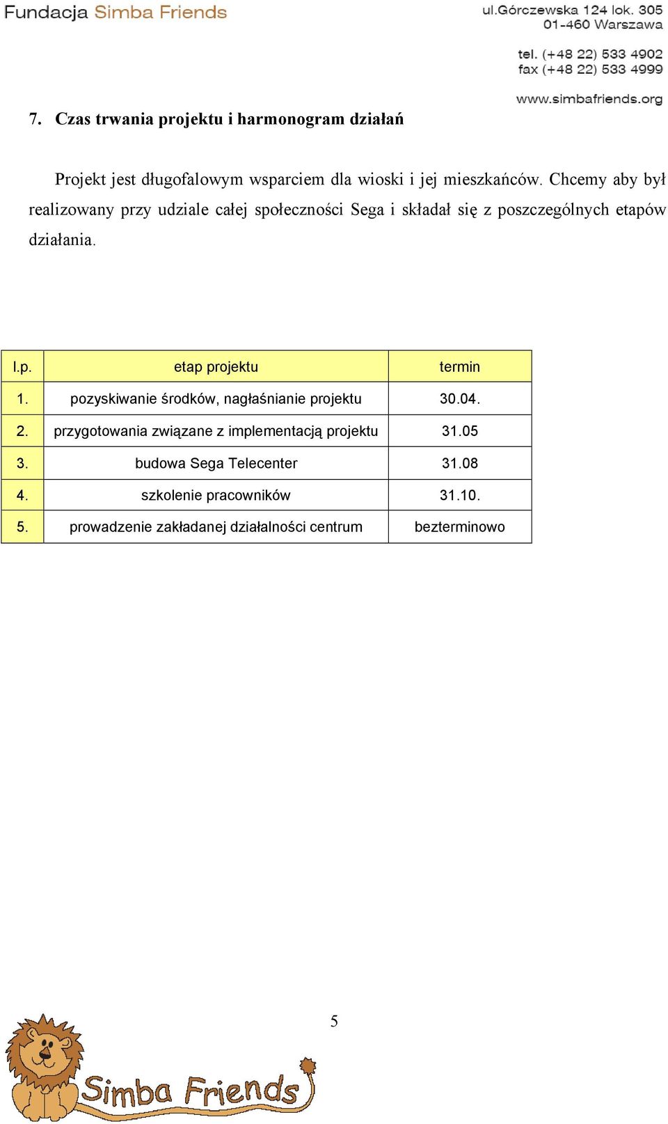 pozyskiwanie środków, nagłaśnianie projektu 30.04. 2. przygotowania związane z implementacją projektu 31.05 3.