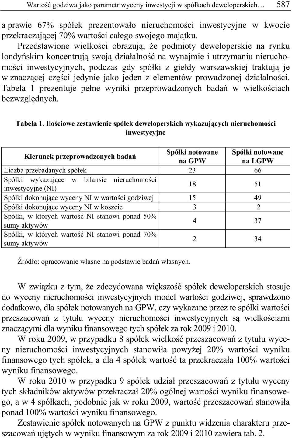 traktuj je w znacz cej cz ci jedynie jako jeden z elementów prowadzonej dzia alno ci. Tabela 1 