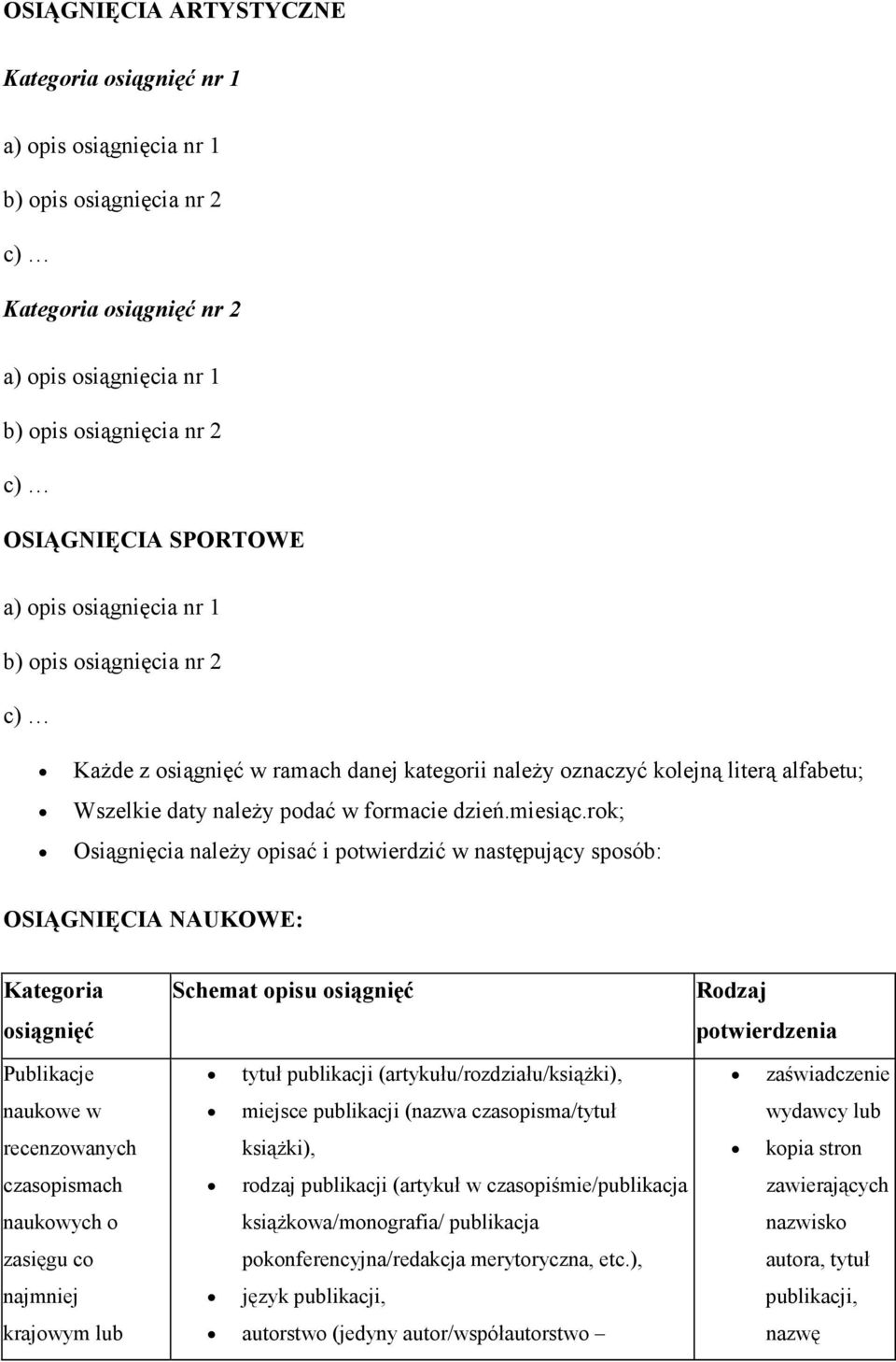 rok; Osiągnięcia naleŝy opisać i potwierdzić w następujący sposób: OSIĄGNIĘCIA NAUKOWE: Kategoria osiągnięć Publikacje naukowe w recenzowanych czasopismach naukowych o zasięgu co najmniej krajowym