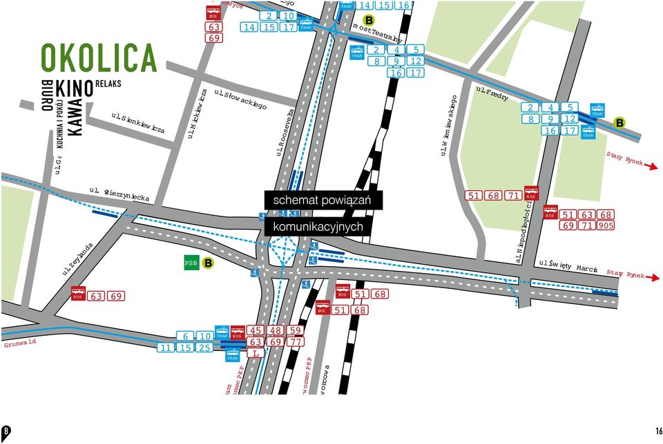 Zwierzyniecka PSB schemat powiązań komunikacyjnych 51 68 71 al.n iepodleg o ci BUS BUS 51 69 63 71 ul.