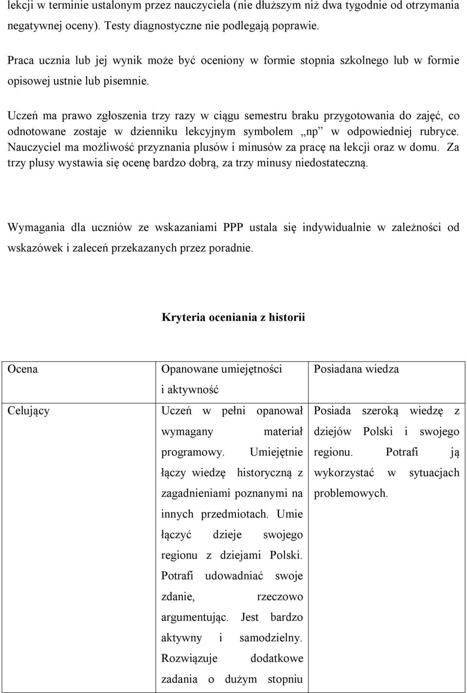 Uczeń ma prawo zgłoszenia trzy razy w ciągu semestru braku przygotowania do zajęć, co odnotowane zostaje w dzienniku lekcyjnym symbolem np w odpowiedniej rubryce.