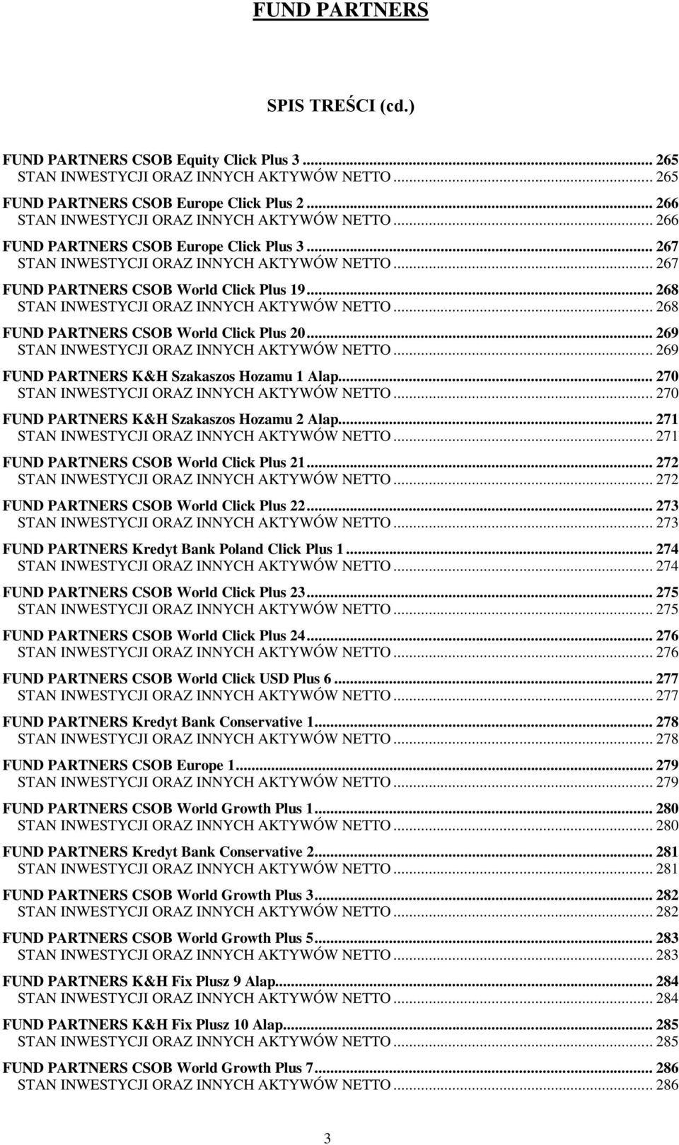 .. 268 FUND PARTNERS CSOB World Click Plus 20... 269 STAN INWESTYCJI ORAZ INNYCH AKTYWÓW NETTO... 269 FUND PARTNERS K&H Szakaszos Hozamu 1 Alap... 270 STAN INWESTYCJI ORAZ INNYCH AKTYWÓW NETTO.