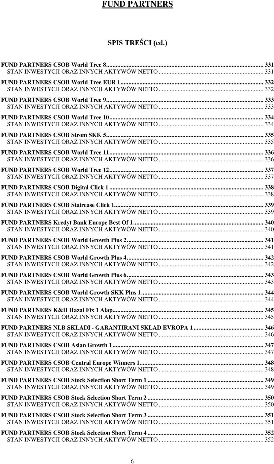 .. 334 FUND PARTNERS CSOB Strom SKK 5... 335 STAN INWESTYCJI ORAZ INNYCH AKTYWÓW NETTO... 335 FUND PARTNERS CSOB World Tree 11... 336 STAN INWESTYCJI ORAZ INNYCH AKTYWÓW NETTO.