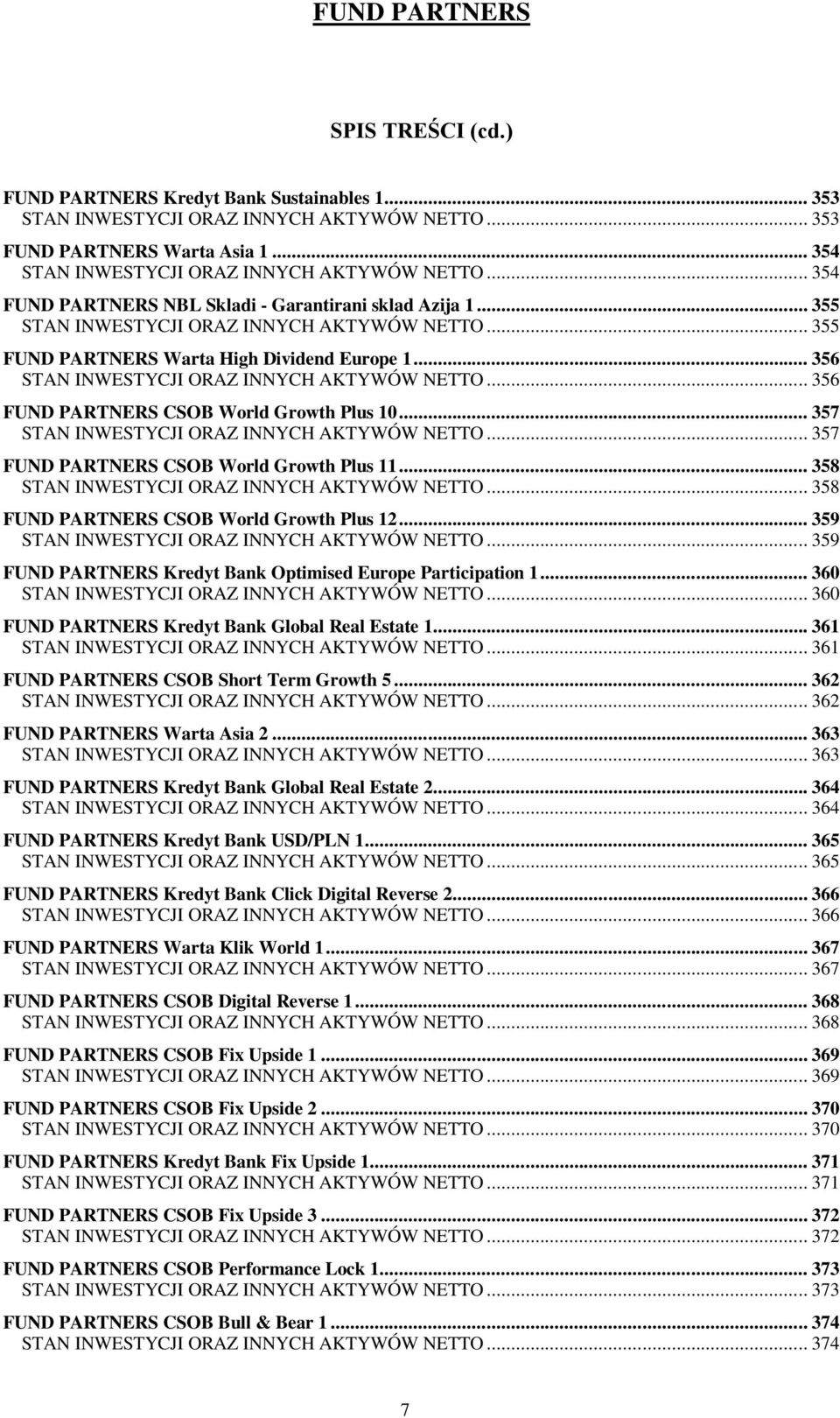 .. 356 STAN INWESTYCJI ORAZ INNYCH AKTYWÓW NETTO... 356 FUND PARTNERS CSOB World Growth Plus 10... 357 STAN INWESTYCJI ORAZ INNYCH AKTYWÓW NETTO... 357 FUND PARTNERS CSOB World Growth Plus 11.