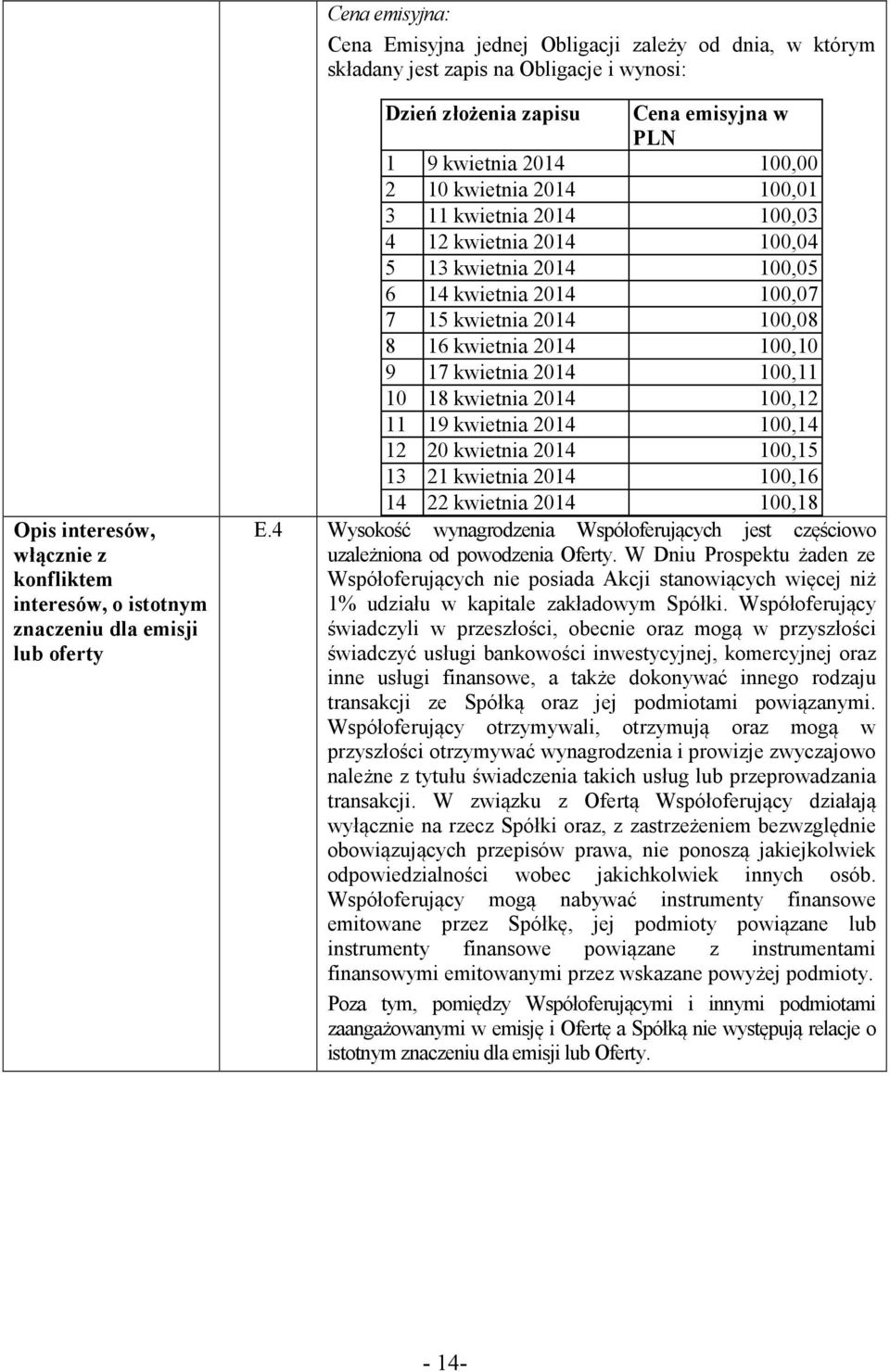 kwietnia 2014 100,07 7 15 kwietnia 2014 100,08 8 16 kwietnia 2014 100,10 9 17 kwietnia 2014 100,11 10 18 kwietnia 2014 100,12 11 19 kwietnia 2014 100,14 12 20 kwietnia 2014 100,15 13 21 kwietnia 2014