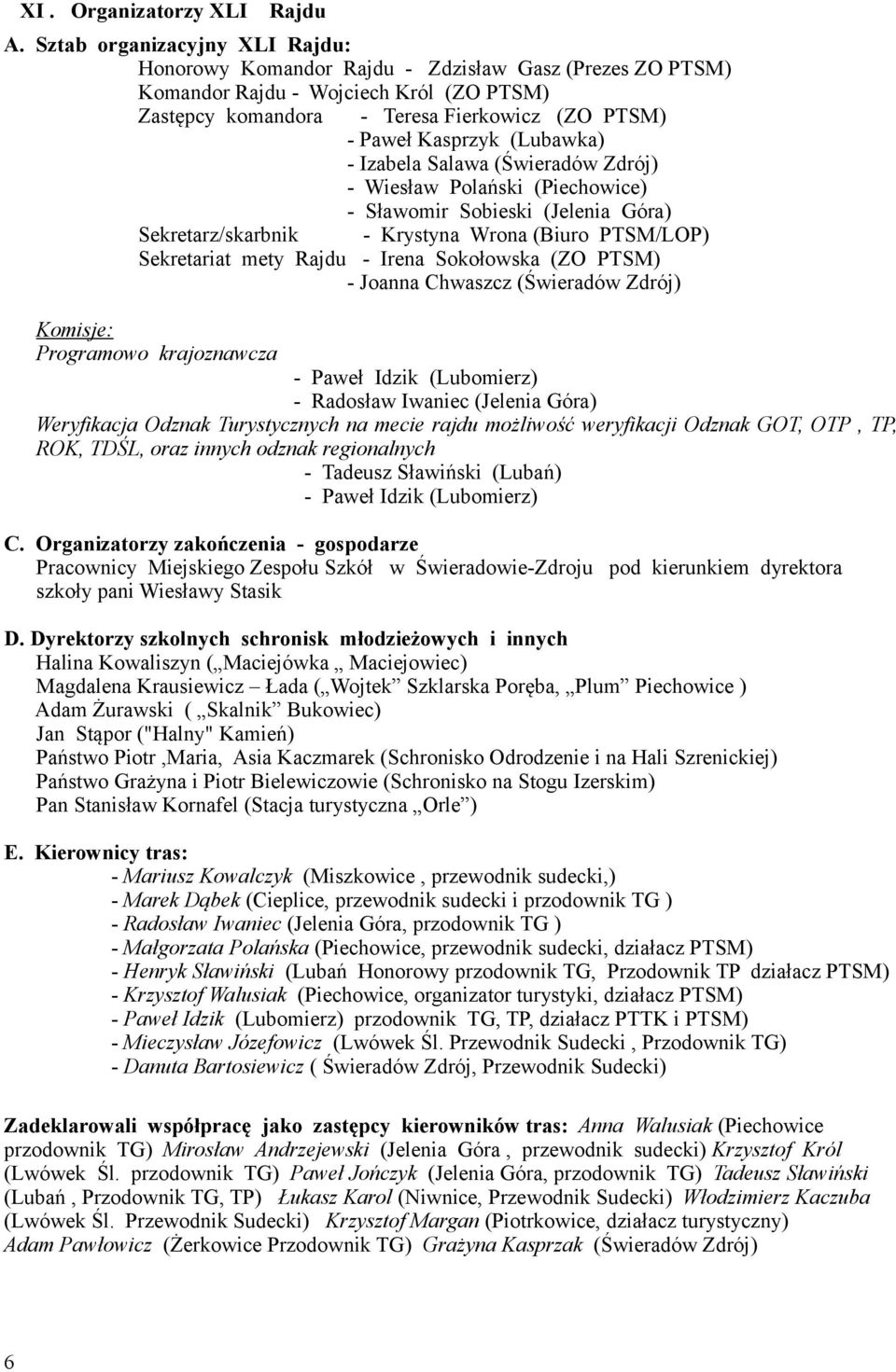 (Lubawka) - Izabela Salawa (Świeradów Zdrój) - Wiesław Polański (Piechowice) - Sławomir Sobieski (Jelenia Góra) Sekretarz/skarbnik - Krystyna Wrona (Biuro PTSM/LOP) Sekretariat mety Rajdu - Irena