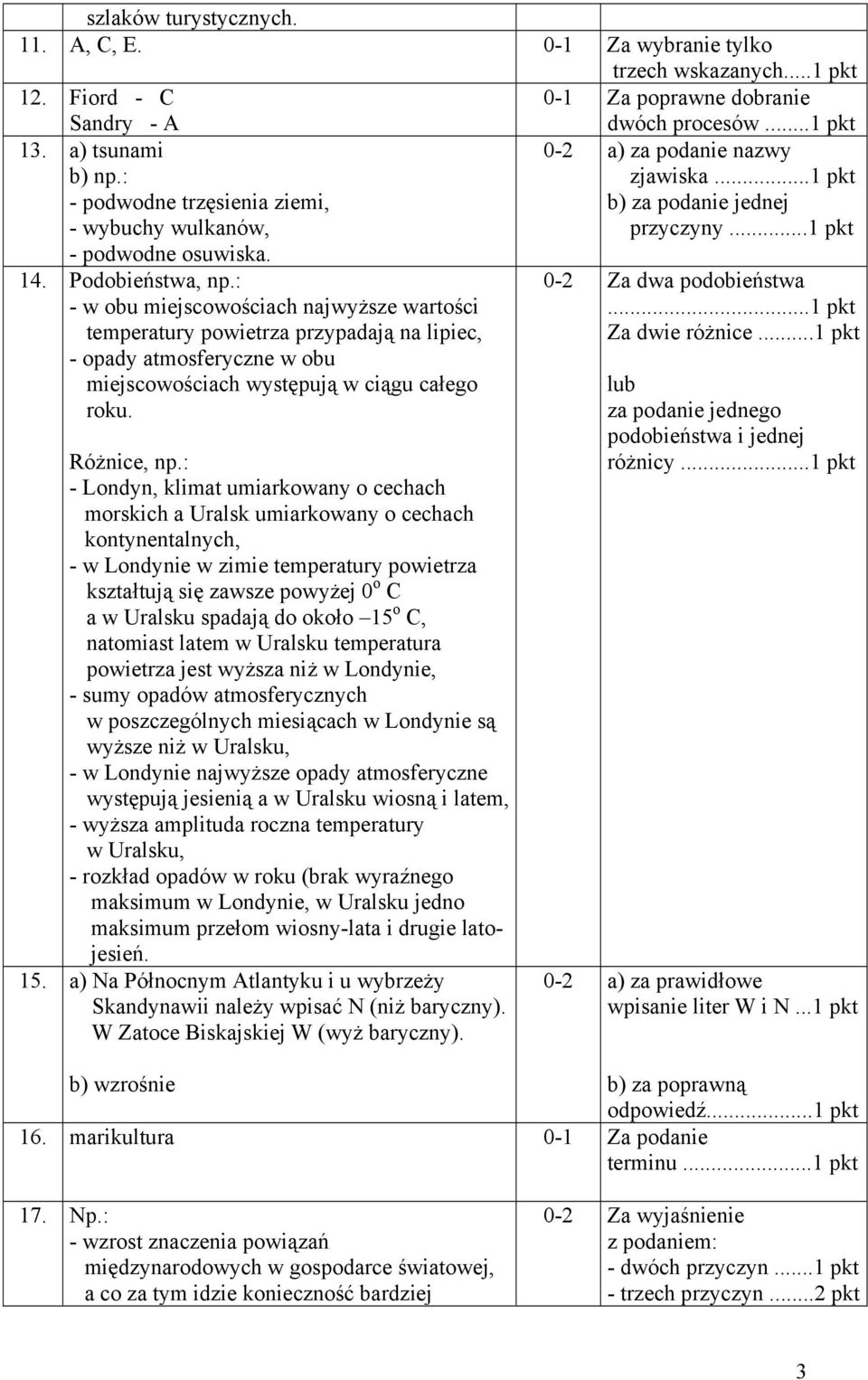 : - w obu miejscowościach najwyższe wartości temperatury powietrza przypadają na lipiec, - opady atmosferyczne w obu miejscowościach występują w ciągu całego roku. Różnice, np.