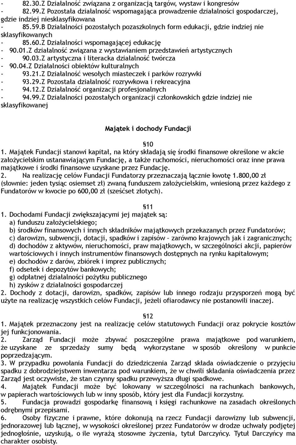 Z działalność związana z wystawianiem przedstawień artystycznych - 90.03.Z artystyczna i literacka działalność twórcza - 90.04.Z Działalności obiektów kulturalnych - 93.21.