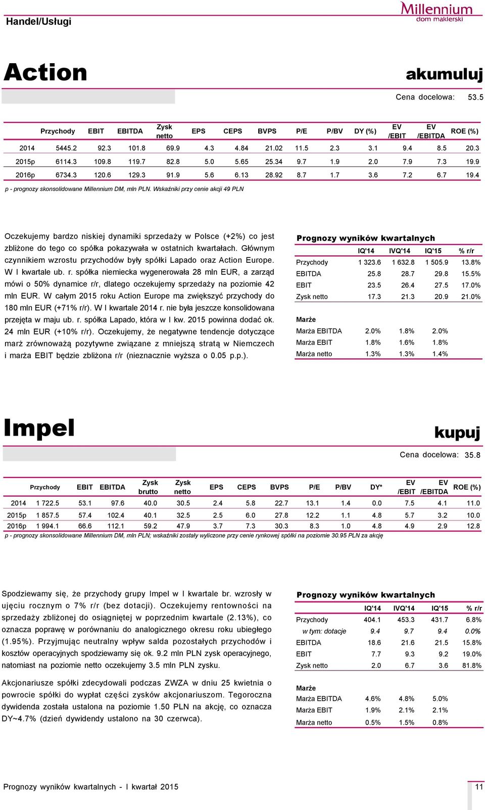 Wskaźniki przy cenie akcji 49 PLN Oczekujemy bardzo niskiej dynamiki sprzedaży w Polsce (+2%) co jest zbliżone do tego co spçłka pokazywała w ostatnich kwartałach.