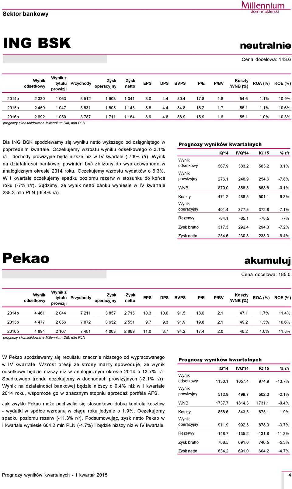 Oczekujemy wzrostu wyniku odsetkowego o 3.1% r/r, dochody prowizyjne będą niższe niż w IV kwartale (-7.8% r/r).