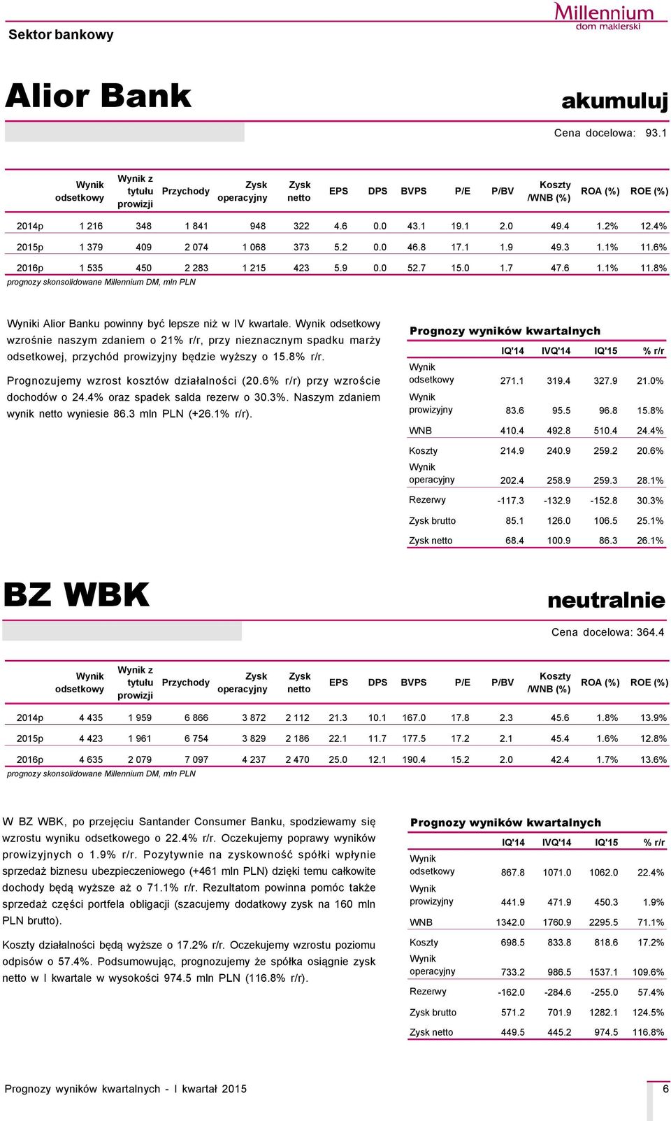 wzrośnie naszym zdaniem o 21% r/r, przy nieznacznym spadku marży odsetkowej, przychçd prowizyjny będzie wyższy o 15.8% r/r. Prognozujemy wzrost kosztçw działalności (20.