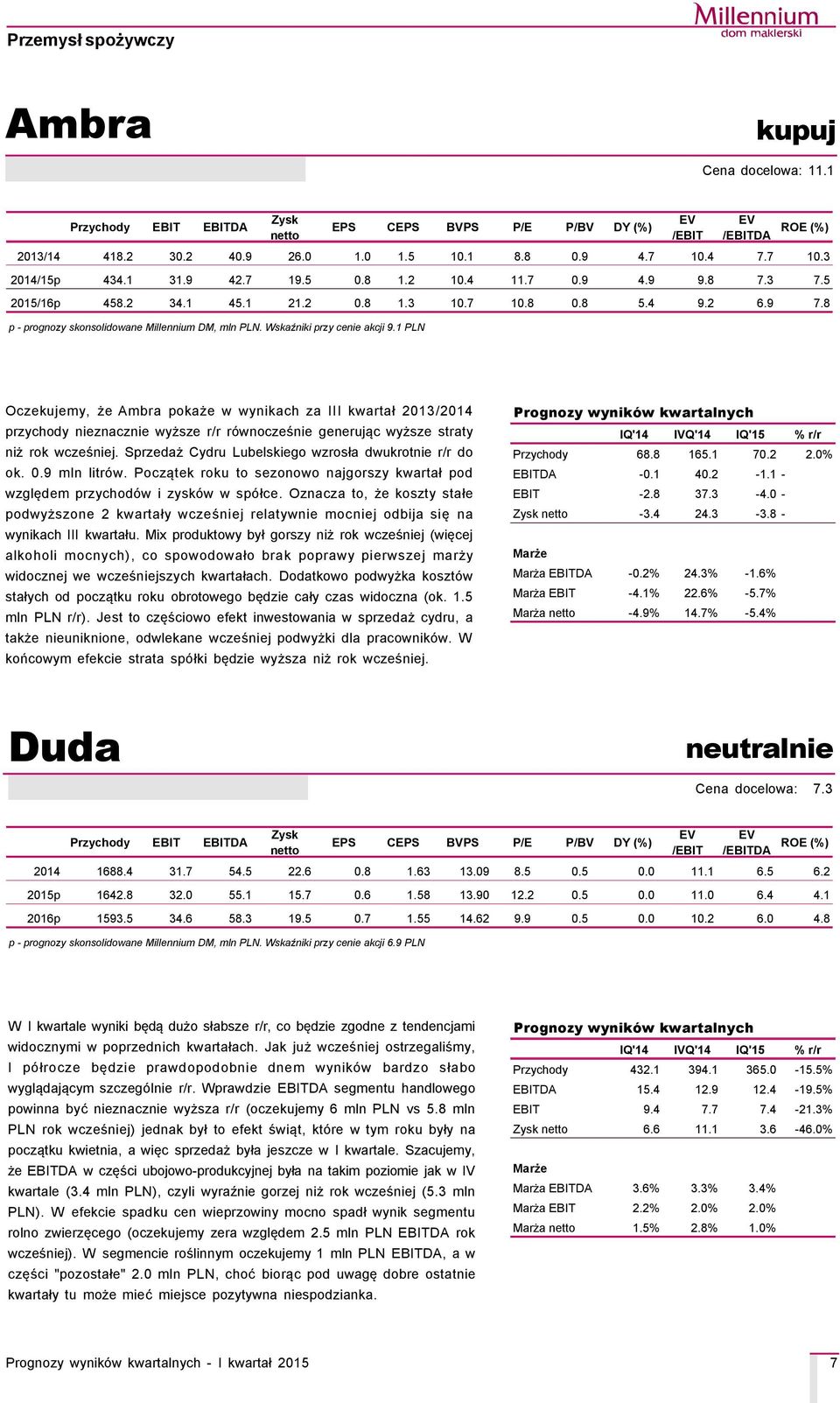 1 PLN Oczekujemy, że Ambra pokaże w wynikach za III kwartał 2013/2014 przychody nieznacznie wyższe r/r rçwnocześnie generując wyższe straty niż rok wcześniej.