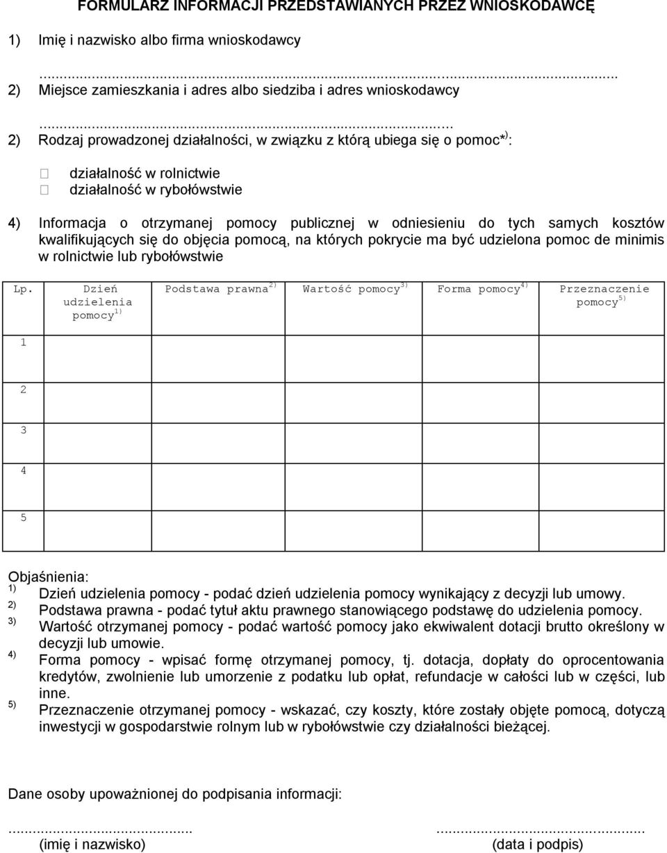 samych kosztów kwalifikujących się do objęcia pomocą, na których pokrycie ma być udzielona pomoc de minimis w rolnictwie lub rybołówstwie Lp.