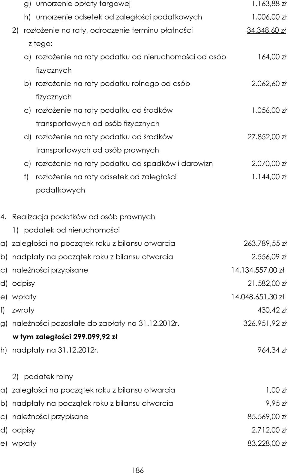 056,00 zł transportowych od osób d) rozłożenie na raty podatku od środków 27.852,00 zł transportowych od osób prawnych e) rozłożenie na raty podatku od spadków i darowizn 2.