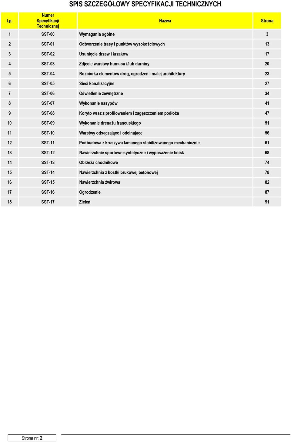 Wykonanie nasypów 41 9 SST-08 Koryto wraz z profilowaniem i zagęszczeniem podłoŝa 47 10 SST-09 Wykonanie drenaŝu francuskiego 51 11 SST-10 Warstwy odsączające i odcinające 56 12 SST-11 Podbudowa z