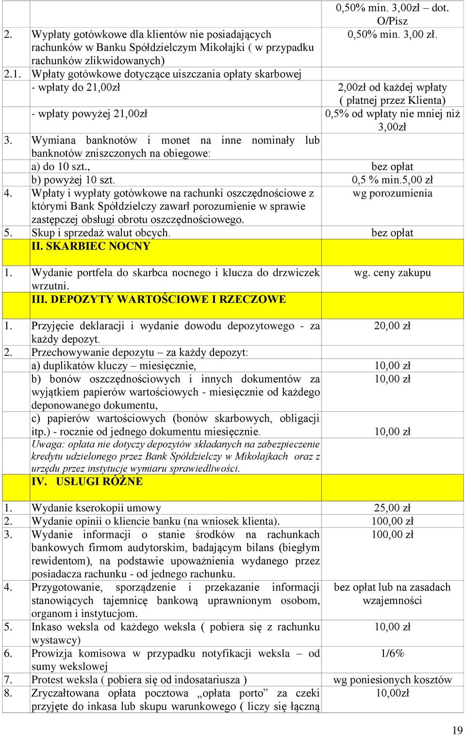 Wymiana banknotów i monet na inne nominały lub banknotów zniszczonych na obiegowe: a) do 10 szt., b) powyżej 10 szt. 0,5 % min.5,00 zł 4.