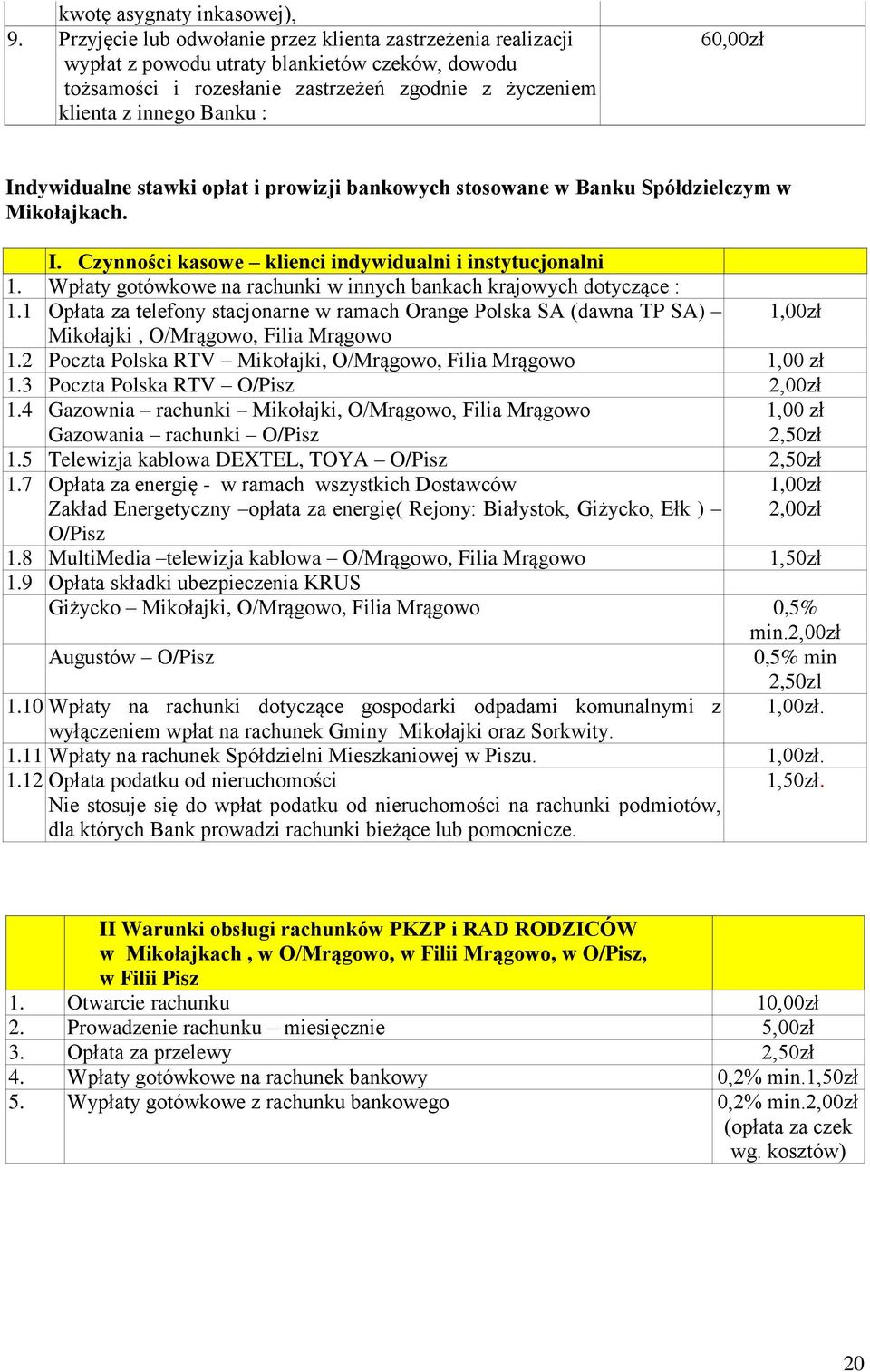 Indywidualne stawki opłat i prowizji bankowych stosowane w Banku Spółdzielczym w Mikołajkach. I. Czynności kasowe klienci indywidualni i instytucjonalni 1.