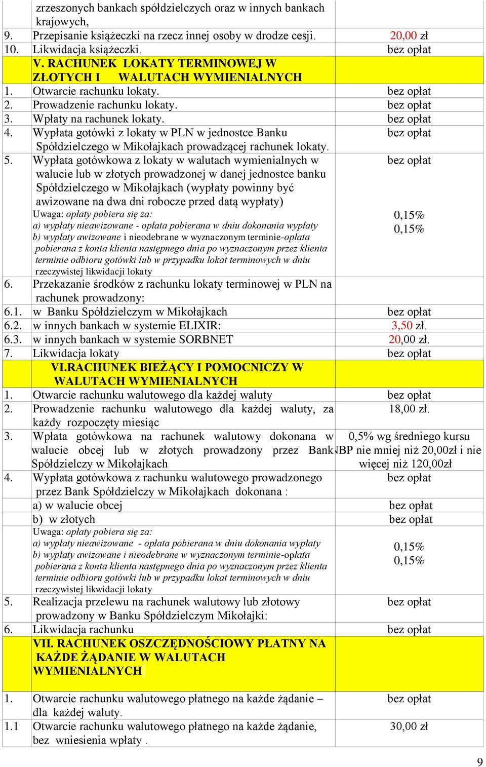 Wypłata gotówki z lokaty w PLN w jednostce Banku Spółdzielczego w Mikołajkach prowadzącej rachunek lokaty. 5.