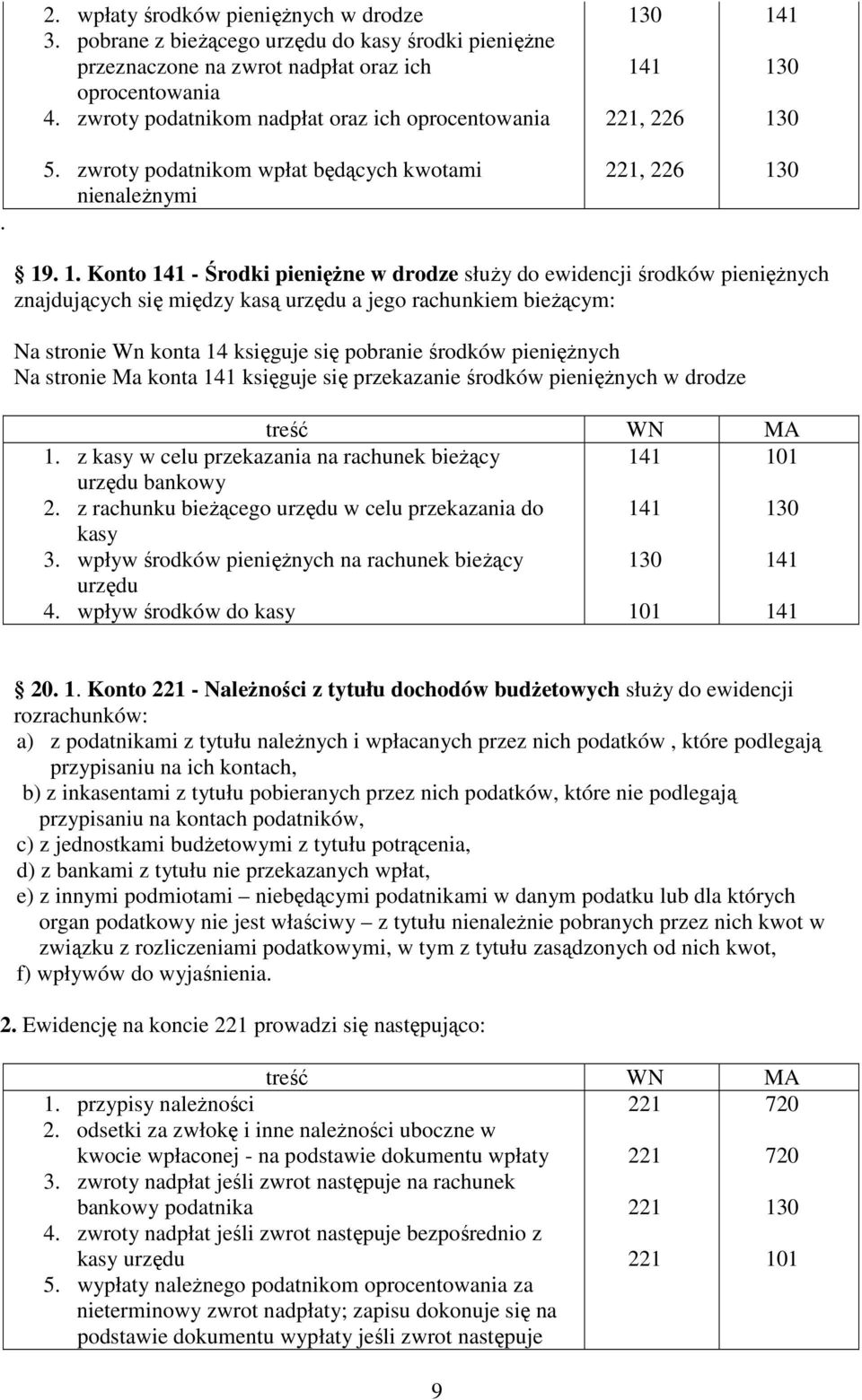 0 141, 226 141 130 130. 5. zwroty podatnikom wpłat będących kwotami nienaleŝnymi, 226 130 19. 1. Konto 141 - Środki pienięŝne w drodze słuŝy do ewidencji środków pienięŝnych znajdujących się między