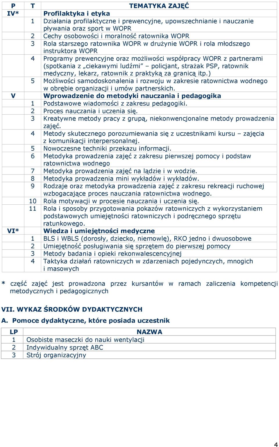 ratownik medyczny, lekarz, ratownik z praktyką za granicą itp.) 5 MoŜliwości samodoskonalenia i rozwoju w zakresie ratownictwa wodnego w obrębie organizacji i umów partnerskich.