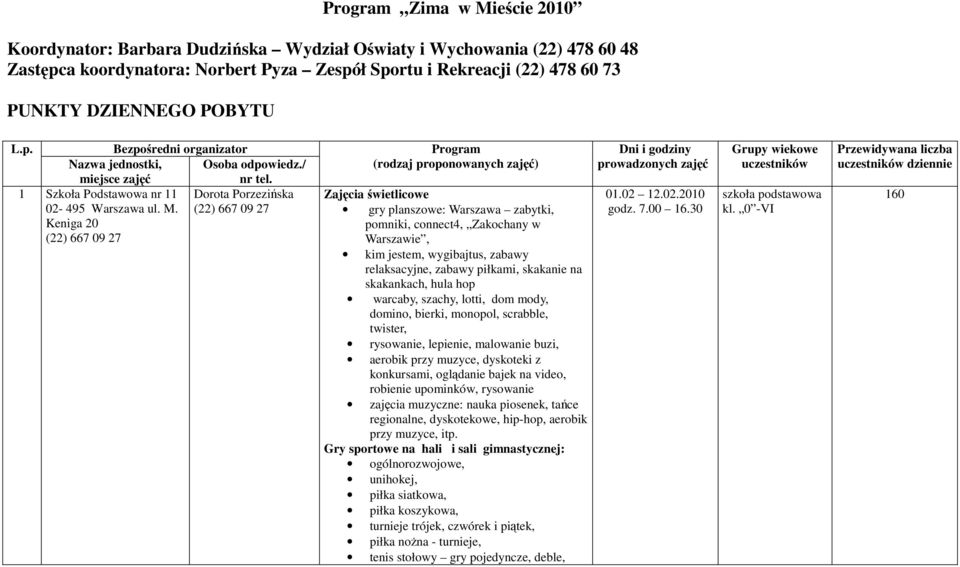 (22) 667 09 27 Keniga 20 (22) 667 09 27 Program (rodzaj proponowanych zajęć) Zajęcia świetlicowe gry planszowe: Warszawa zabytki, pomniki, connect4, Zakochany w Warszawie, kim jestem, wygibajtus,