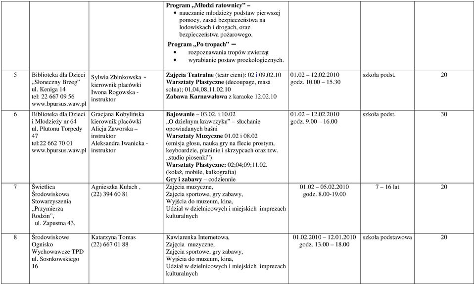 nauczanie młodzieŝy podstaw pierwszej pomocy, zasad bezpieczeństwa na lodowiskach i drogach, oraz bezpieczeństwa poŝarowego.