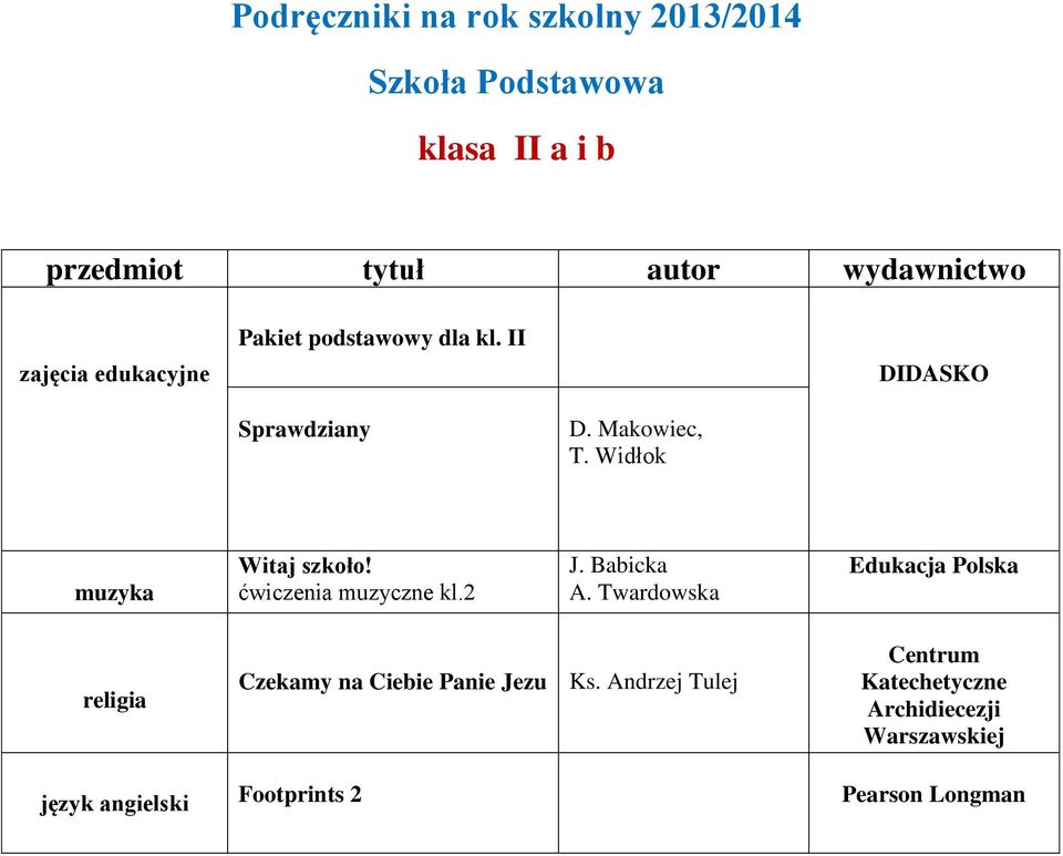 2 J. Babicka A. Twardowska Edukacja Polska Czekamy na Ciebie Panie Jezu Ks.