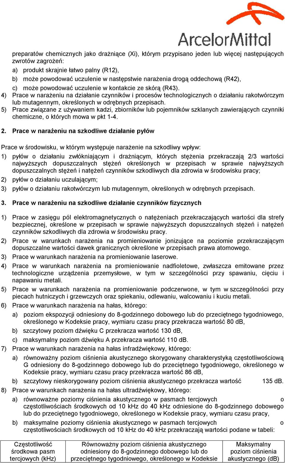 4) Prace w narażeniu na działanie czynników i procesów technologicznych o działaniu rakotwórczym lub mutagennym, określonych w odrębnych przepisach.