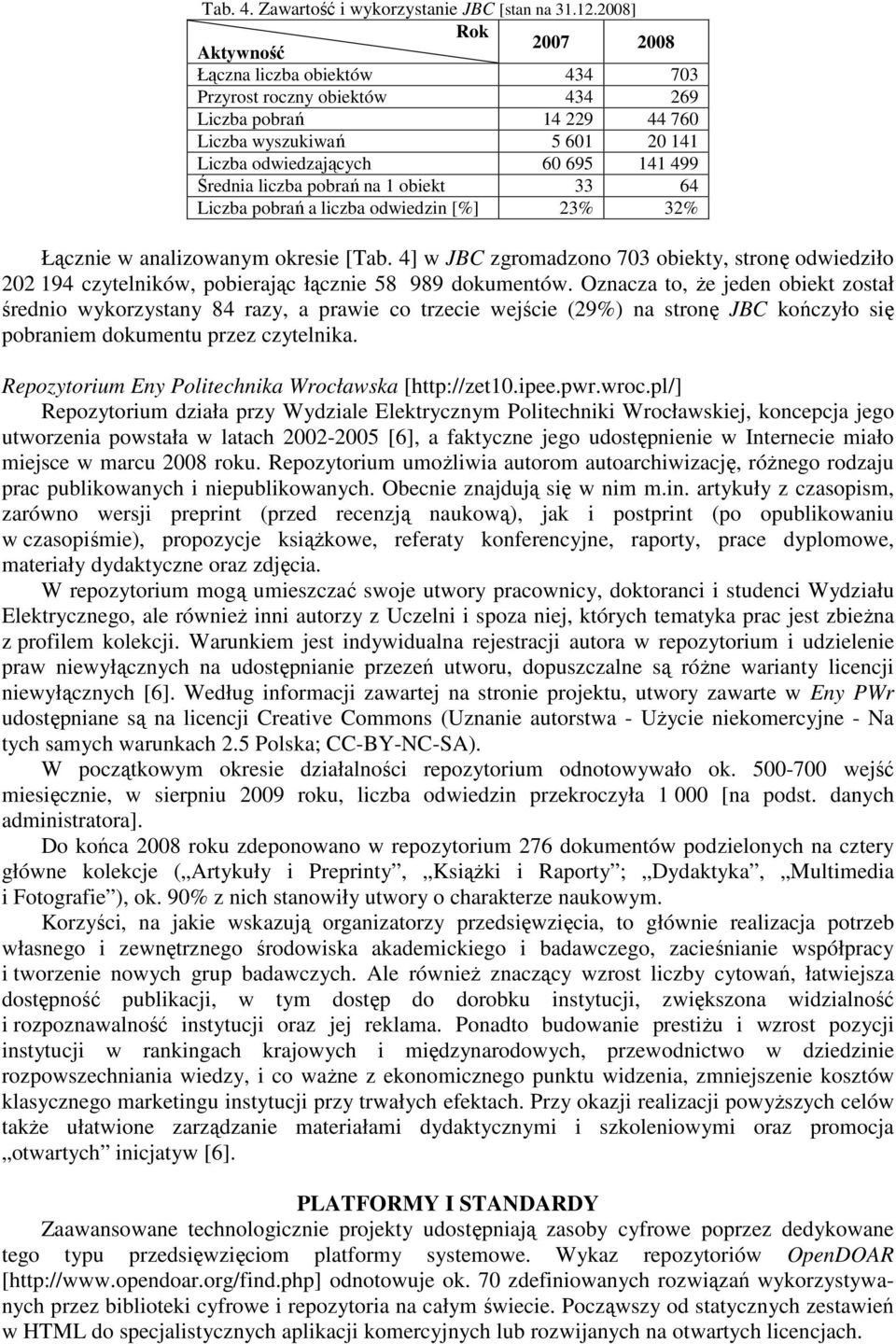 liczba pobrań na 1 obiekt 33 64 Liczba pobrań a liczba odwiedzin [%] 23% 32% Łącznie w analizowanym okresie [Tab.