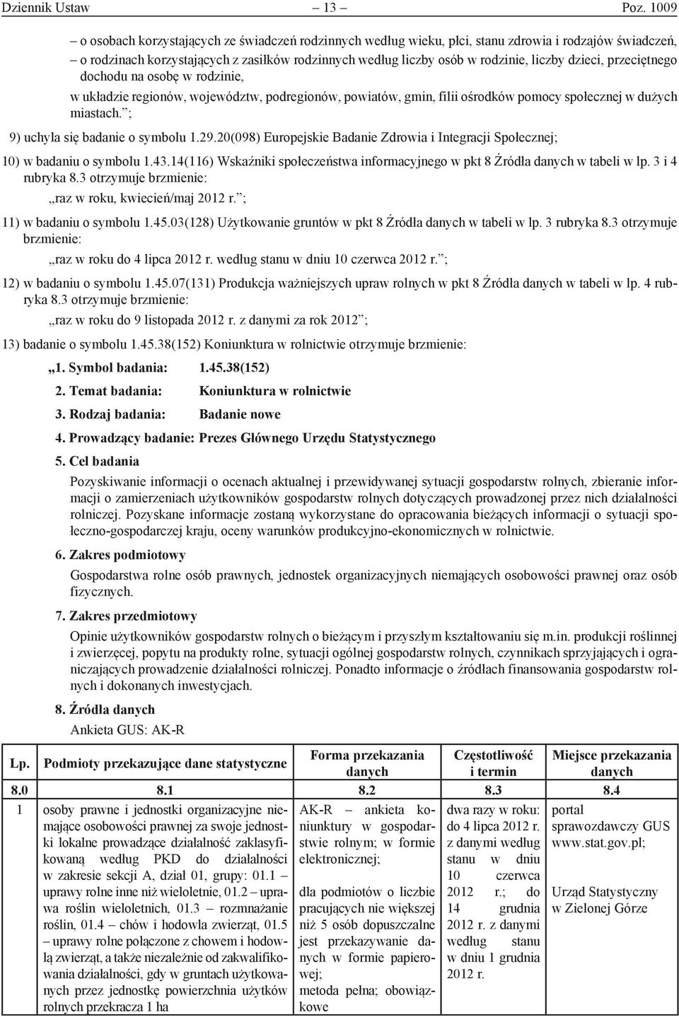 dzieci, przeciętnego dochodu na osobę w rodzinie, w układzie regionów, województw, podregionów, powiatów, gmin, filii ośrodków pomocy społecznej w dużych miastach. ; 9) uchyla się badanie o symbolu 1.