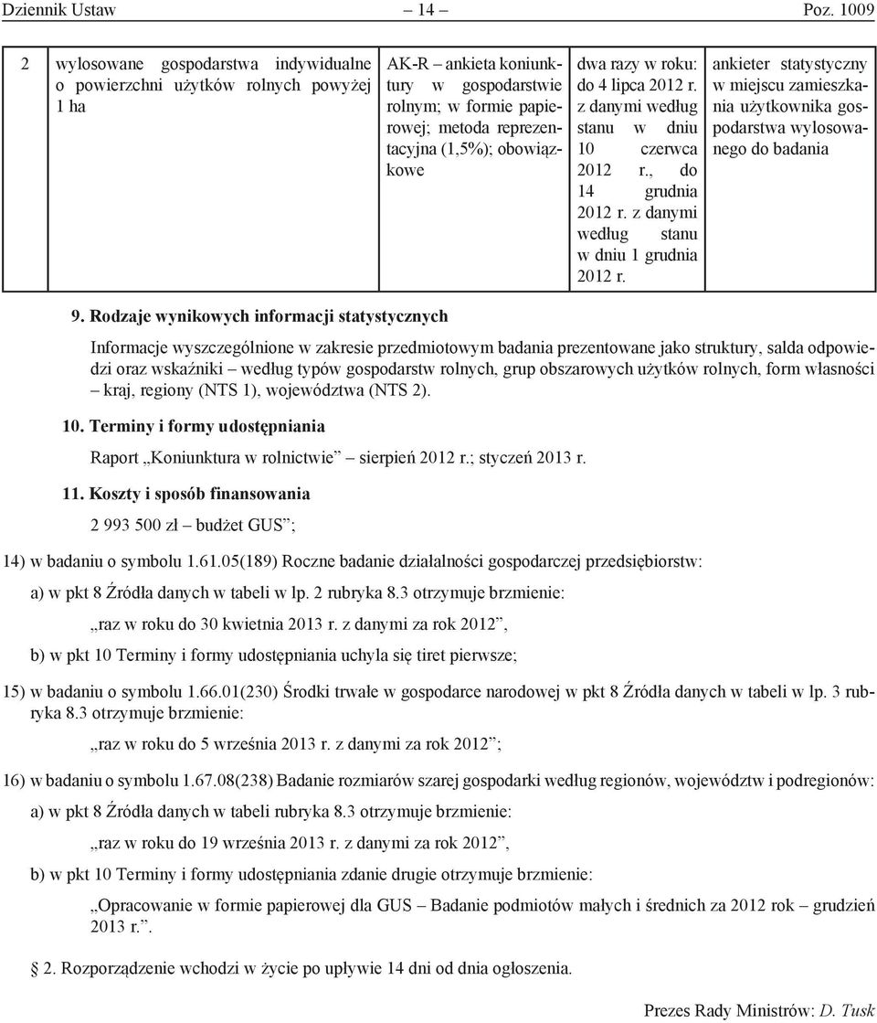 dwa razy w roku: do 4 lipca 2012 r. z danymi według stanu w dniu 10 czerwca 2012 r., do 14 grudnia 2012 r. z danymi według stanu w dniu 1 grudnia 2012 r.