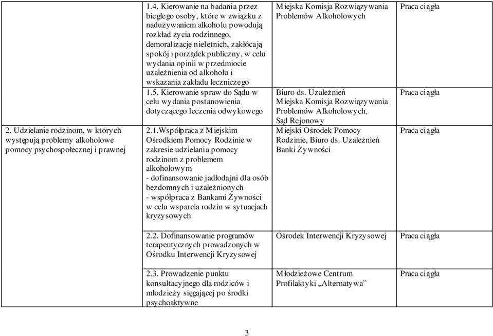 w przedmiocie uzalenienia od alkoholu i wskazania zakładu leczniczego 1.