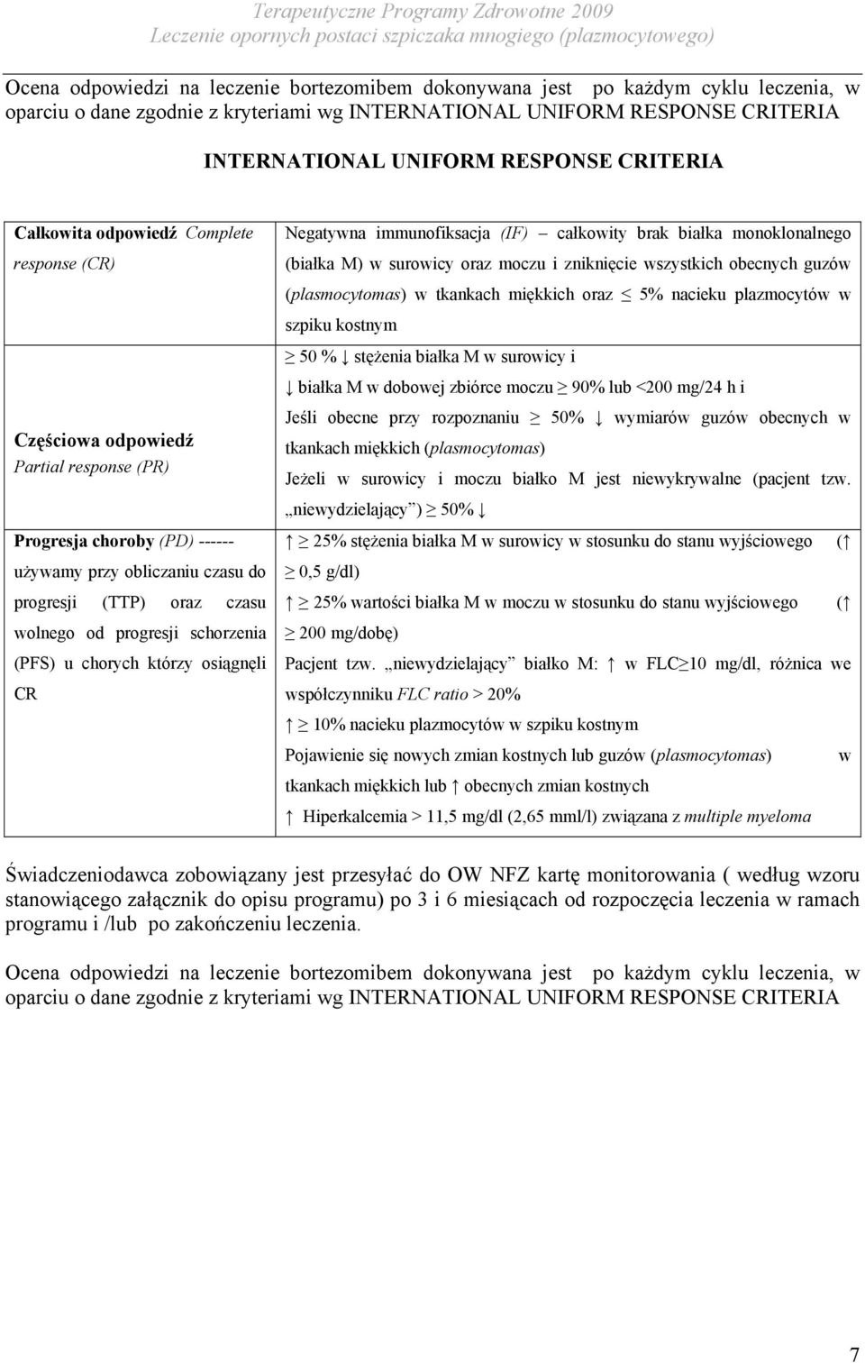 progresji schorzenia (PFS) u chorych którzy osiągnęli CR Negatywna immunofiksacja (IF) całkowity brak białka monoklonalnego (białka M) w surowicy oraz moczu i zniknięcie wszystkich obecnych guzów