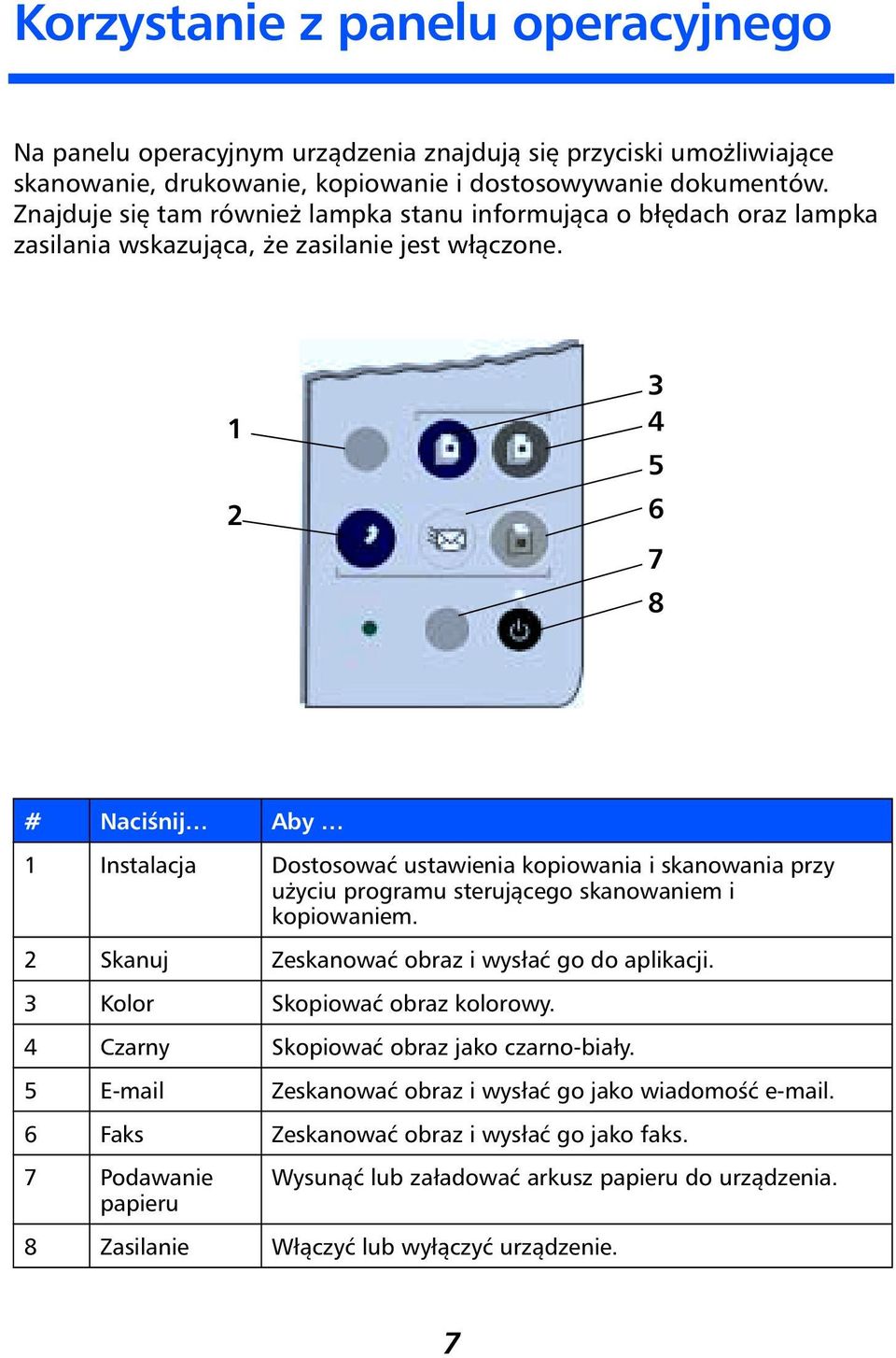 1 2 3 4 5 6 7 8 # Naciśnij Aby 1 Instalacja Dostosować ustawienia kopiowania i skanowania przy użyciu programu sterującego skanowaniem i kopiowaniem.