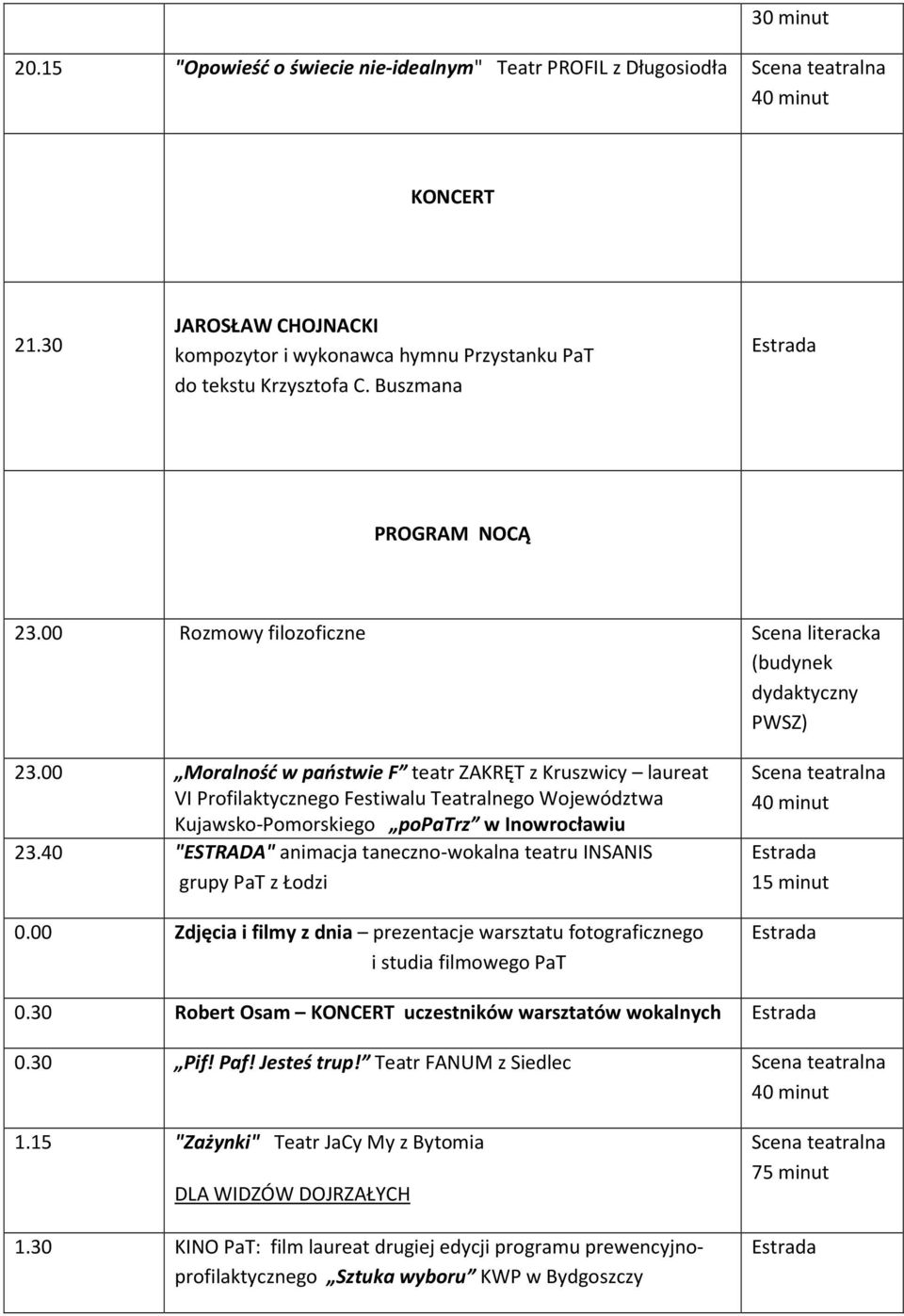 00 Moralność w państwie F teatr ZAKRĘT z Kruszwicy laureat VI Profilaktycznego Festiwalu Teatralnego Województwa Kujawsko-Pomorskiego popatrz w Inowrocławiu 23.