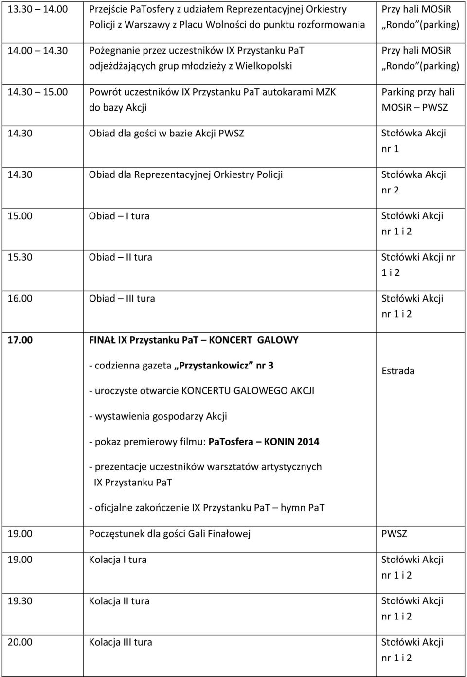 00 Powrót uczestników IX Przystanku PaT autokarami MZK do bazy Akcji Przy hali MOSiR Rondo (parking) Przy hali MOSiR Rondo (parking) Parking przy hali MOSiR PWSZ 14.