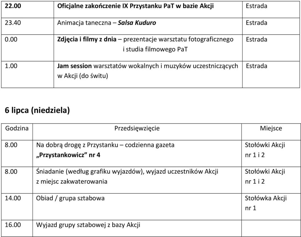 00 Jam session warsztatów wokalnych i muzyków uczestniczących w Akcji (do świtu) 6 lipca (niedziela) Godzina Przedsięwzięcie Miejsce 8.